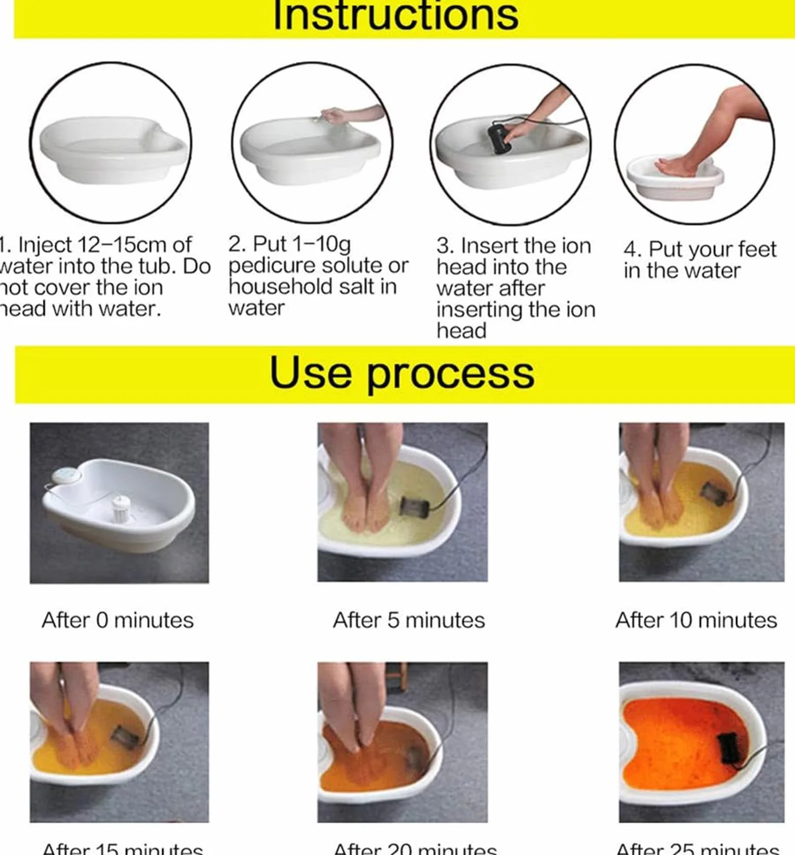 Ionic Detox Urządzenie do kąpieli stóp, Profesjonalne urządzenie do kąpieli stóp Ionic Array Spa do Detox Ion Cleanse Machine Detox Array Ionic Detox stóp do użytku w domowym salonie