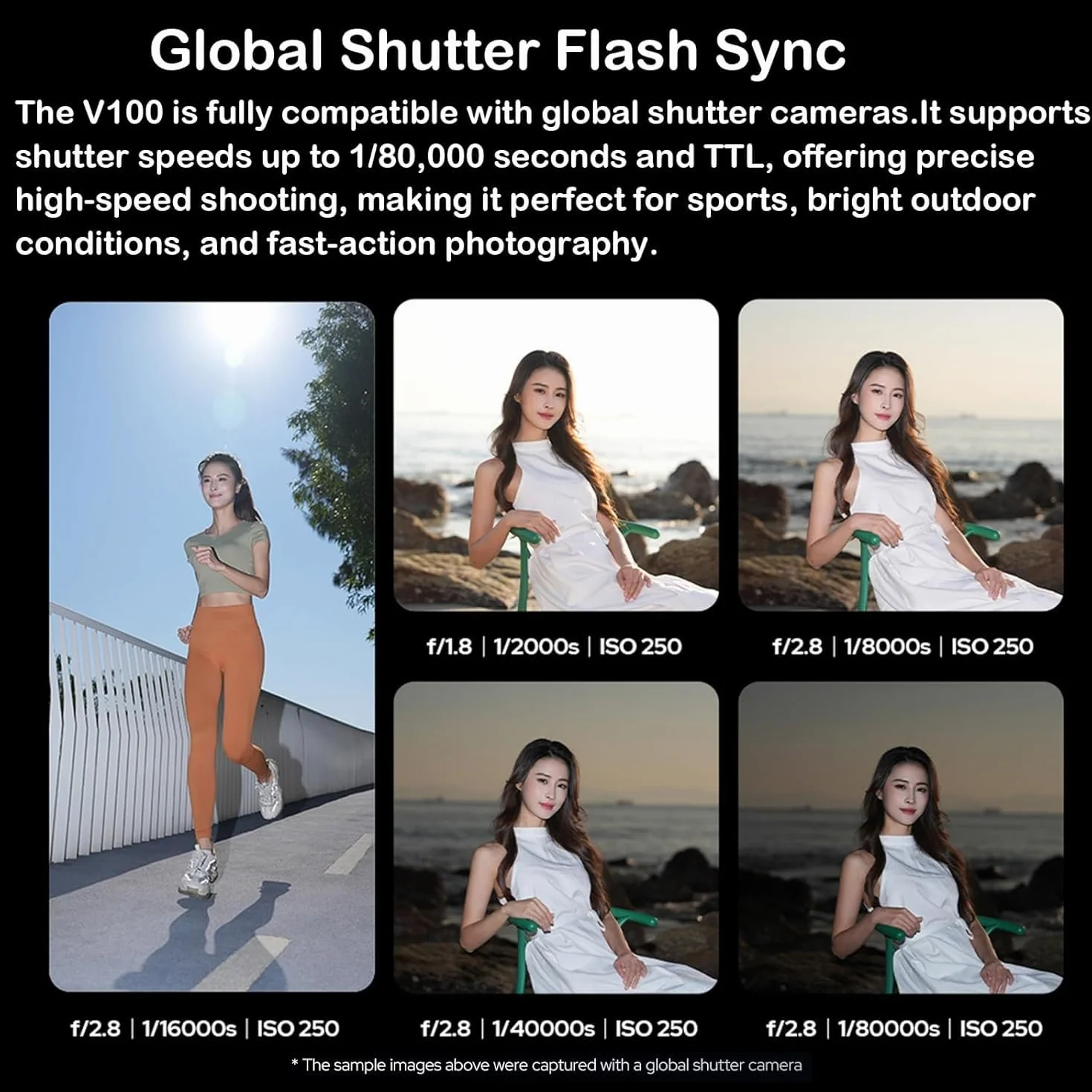 GODOX V100 N Lampa Błyskowa Godox do Nikon – Sterowanie Dotykowe, Lampa Błyskowa do Aparatu 100W TTL 【GODOX V1 do Nikon】 Ulepszona, 70 Kolejnych Błysków o Pełnej Mocy