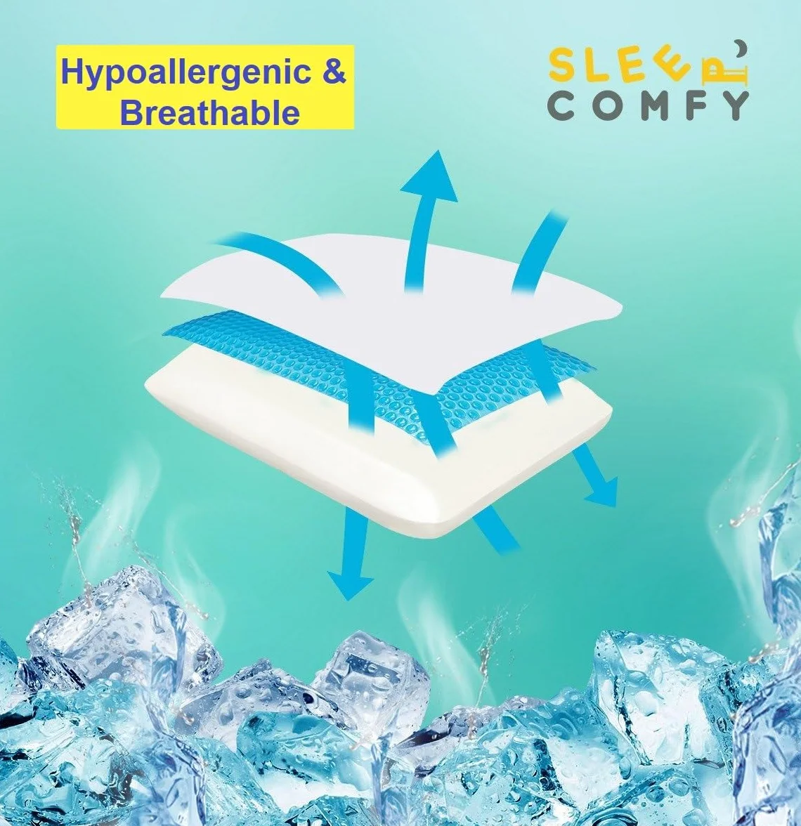 SLEEP COMFY Premium Memory Foam Gel Pillow – ortopedyczna poduszka pod szyją, Oeko-Tex, technologia chłodzenia żelowa