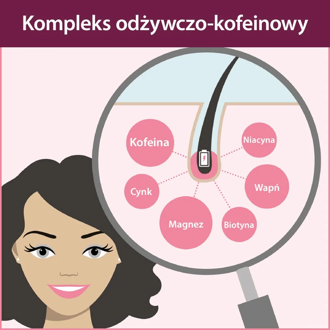 Plantur 21#longhair zestaw szampon i odżywka dla włosów długich i pełnych blasku | Poprawia porost włosów i naprawia zestresowane włosy | Bez silikonów | Zestaw 200ml szampon i 175ml odżywka