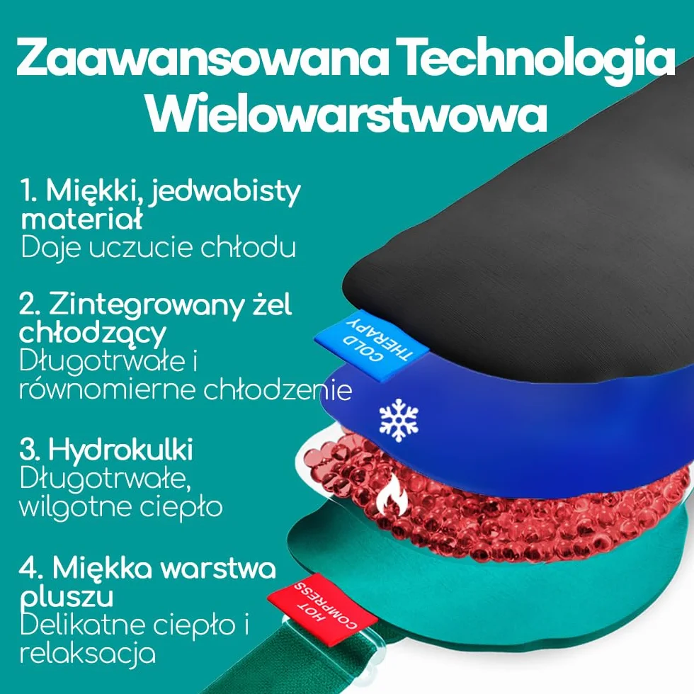 Medi Grade Podgrzewana Maska na Suche Oczy z Chłodzącą Terapią Żelową — Ciepły Kompres na Oczy do Podgrzewania w Kuchence Mikrofalowej Ze Zintegrowaną Maską Chłodzącą na Oczy, Która Łagodzi Migreny