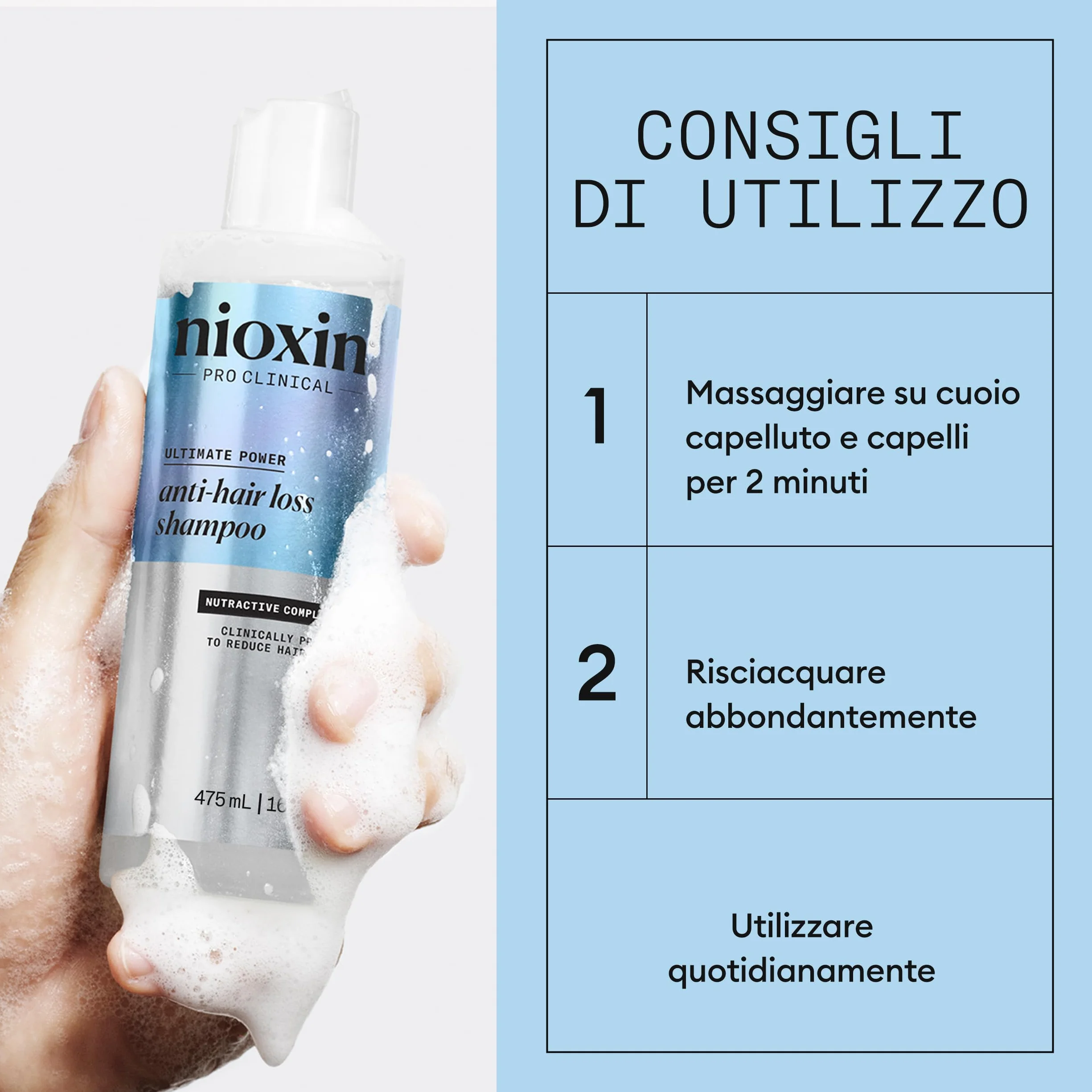 Nioxin Szampon przeciw wypadaniu włosów - szampon przeciw wypadaniu włosów dla kobiet i mężczyzn - z kofeiną i niacynamidem (475 ml)