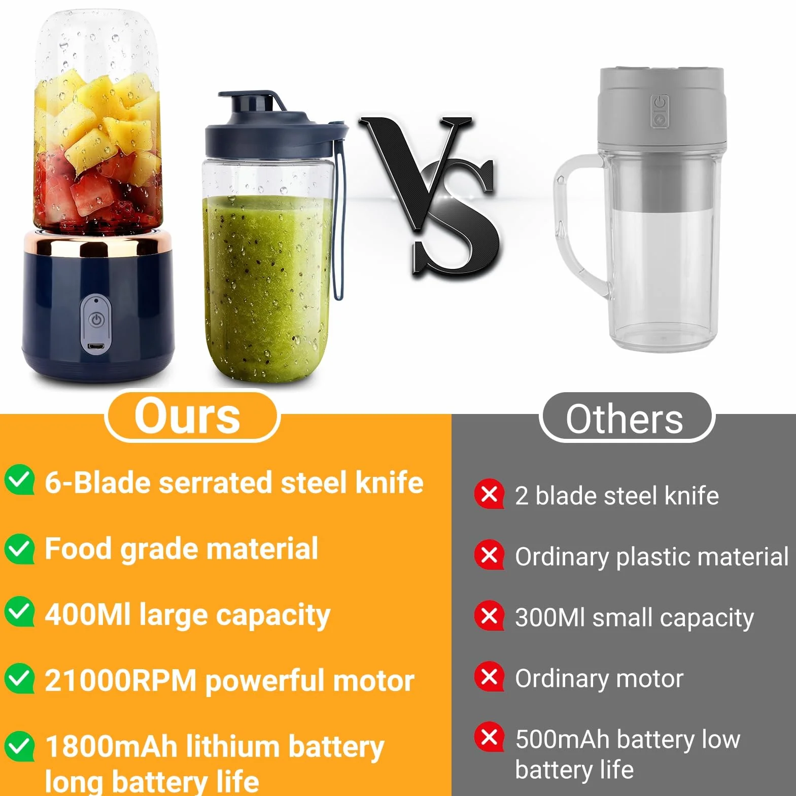 Przenośny blender osobisty 400 ml elektryczny kubek do wyciskania soku USB akumulator