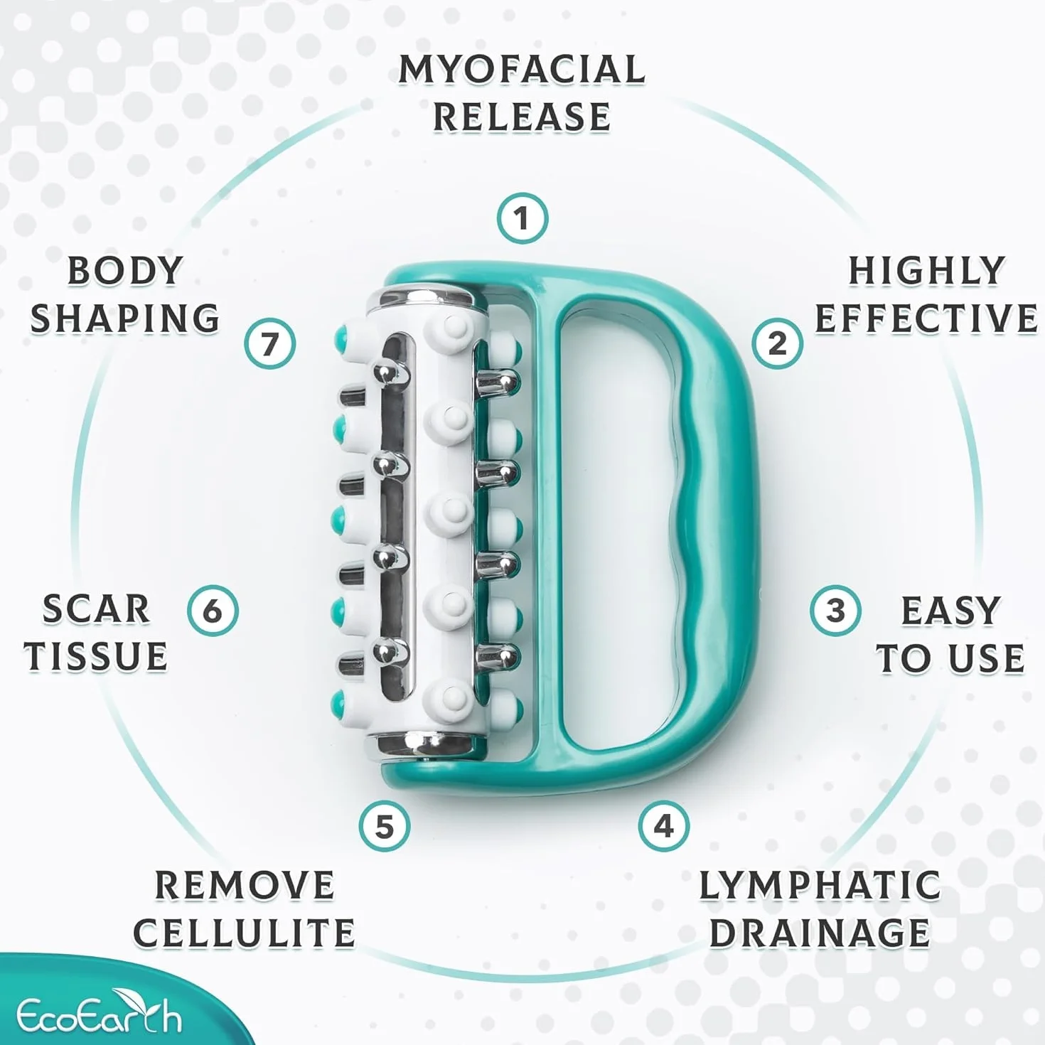 Myofascial Release Cellulite Massager - Green - Lymphatic Drainage Massage Roller for Personal Use - Deep Tissue Therapy - by EcoEarth