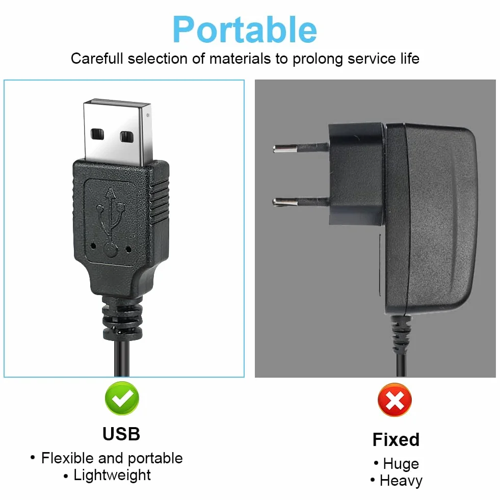 Vicloon Ładowarka do golarki do brody, 5V kabel ładujący do golarki z małym pędzelkiem, ładowarka do golarki do zarostów, ładowarka do depilacji, kompatybilna z RFC-588、RFC-598、RFC-690、RFC-692、RFC-696