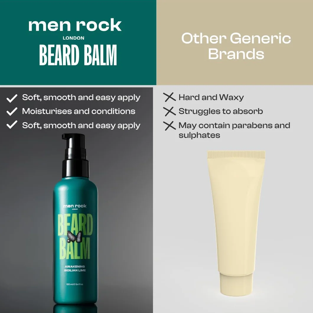 Men Rock Awakening Beard Balm, Perfect as a Leave in Conditioner and Softner, Deeply Conditions Beard Hairs Whilst Hydrating the Skin Underneath, Zesty Sicilian Lime and Caffeine Fragrance 100ml