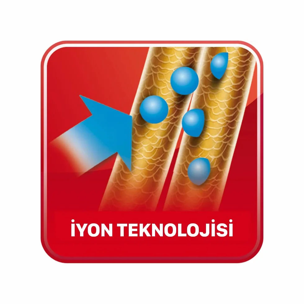 Valera - Wave Master Ionic 647.03 profesjonalna falownica - z cyfrowym wyborem temperatury i jonami, Czarna