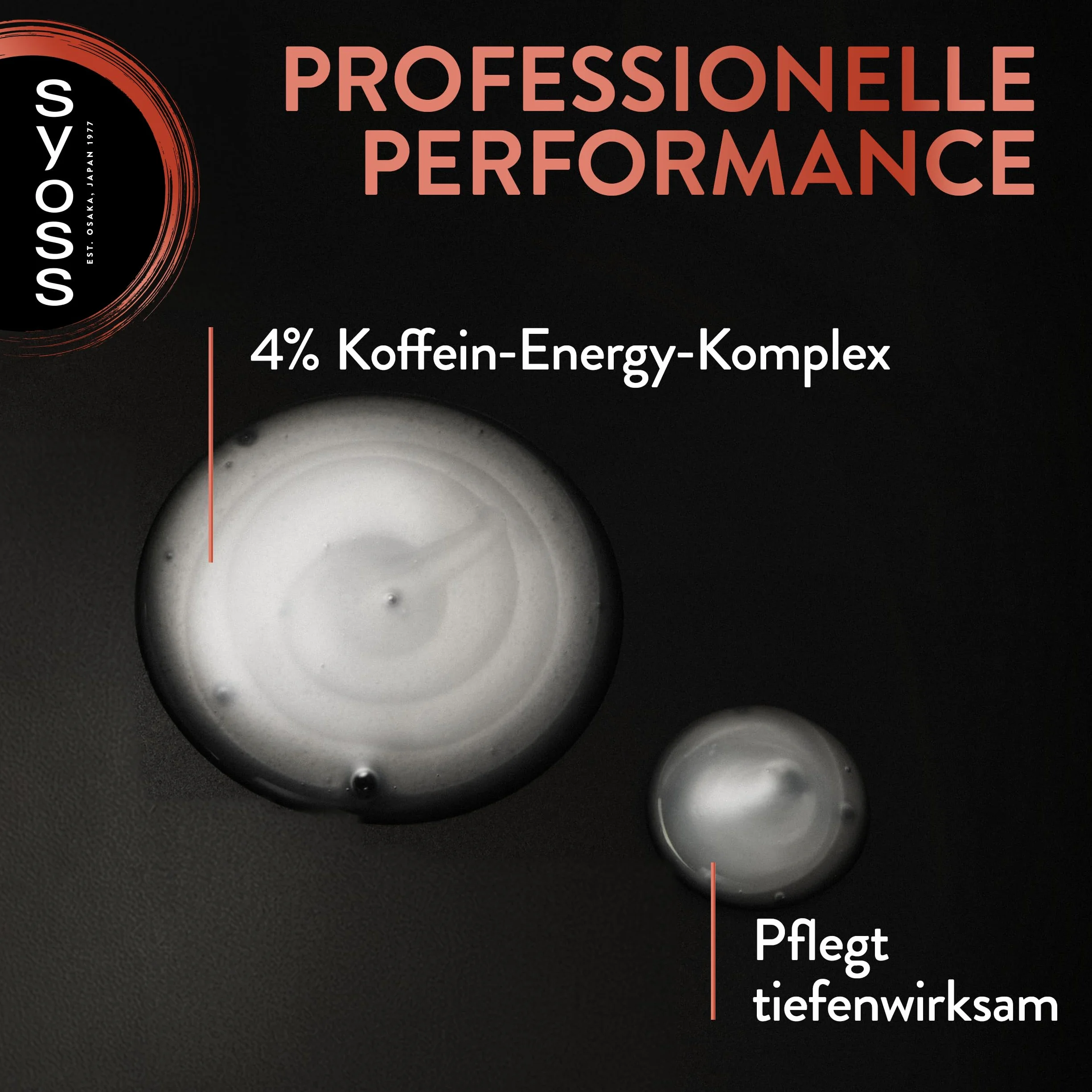 Syoss MEN Power szampon do włosów normalnych 440ml