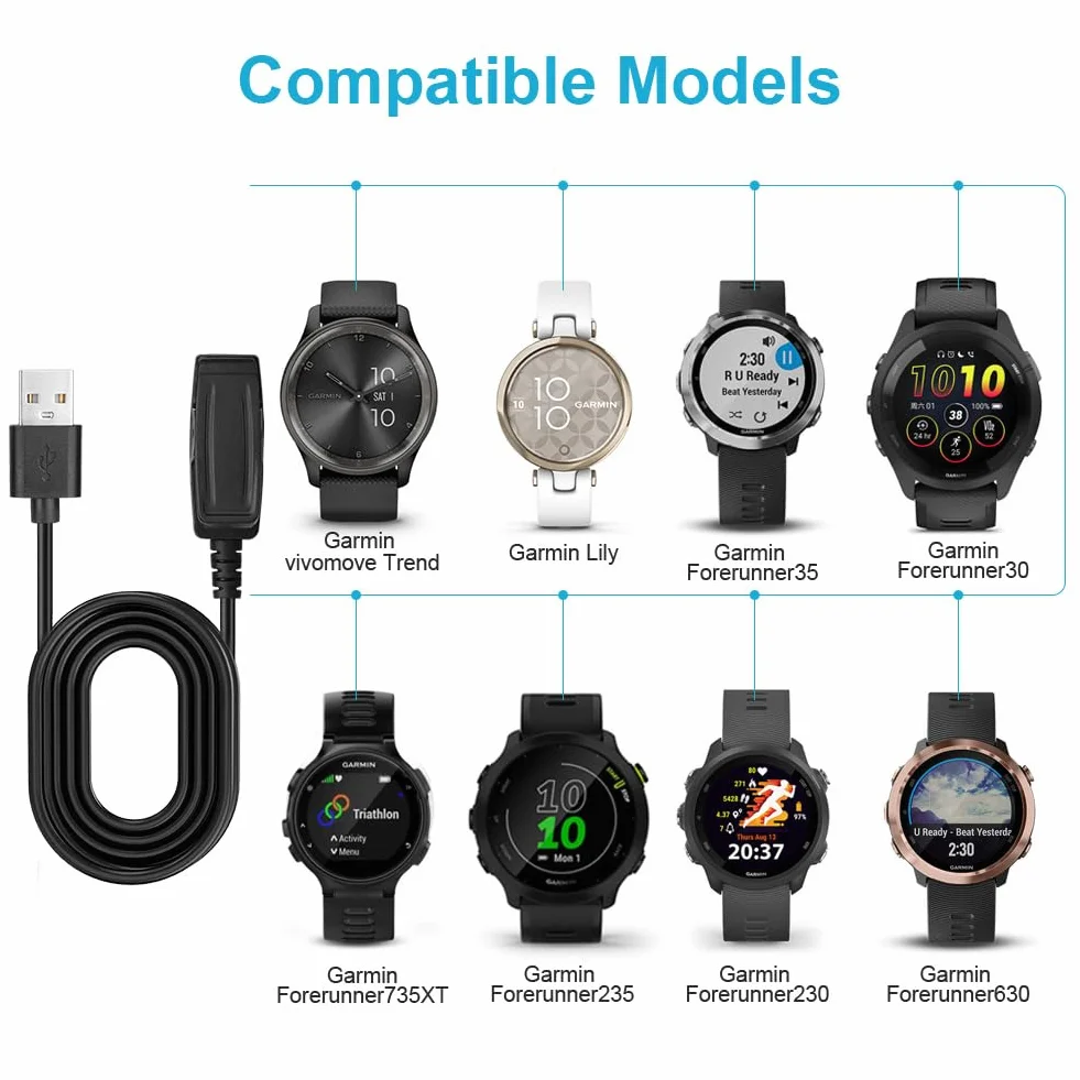 AXFEE Ładowarka Kompatybilna z Garmin - Kabel USB do Ładowania, Przenośna Stacja Ładująca dla Vivomove Trend, Lily, Forerunner 735XT/235/230/630/35/30