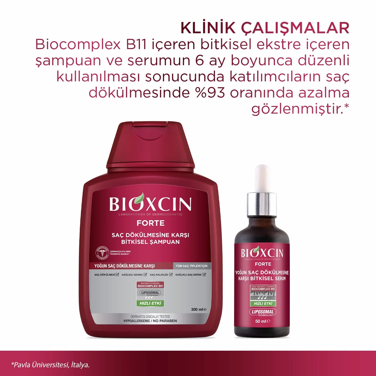 Bioxcin Forte Szampon przeciw intensywnemu wypadaniu włosów ziołowy do wszystkich rodzajów włosów 300 ml