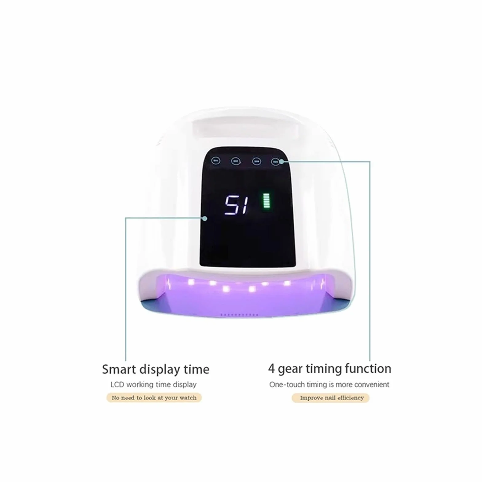 Lampa UV do paznokci, Lampa LED UV do paznokci do paznokci Lampa do suszenia paznokci do żelowych paznokci Manicure Lampa UV do paznokci Suszarka do paznokci Narzędzia(2)