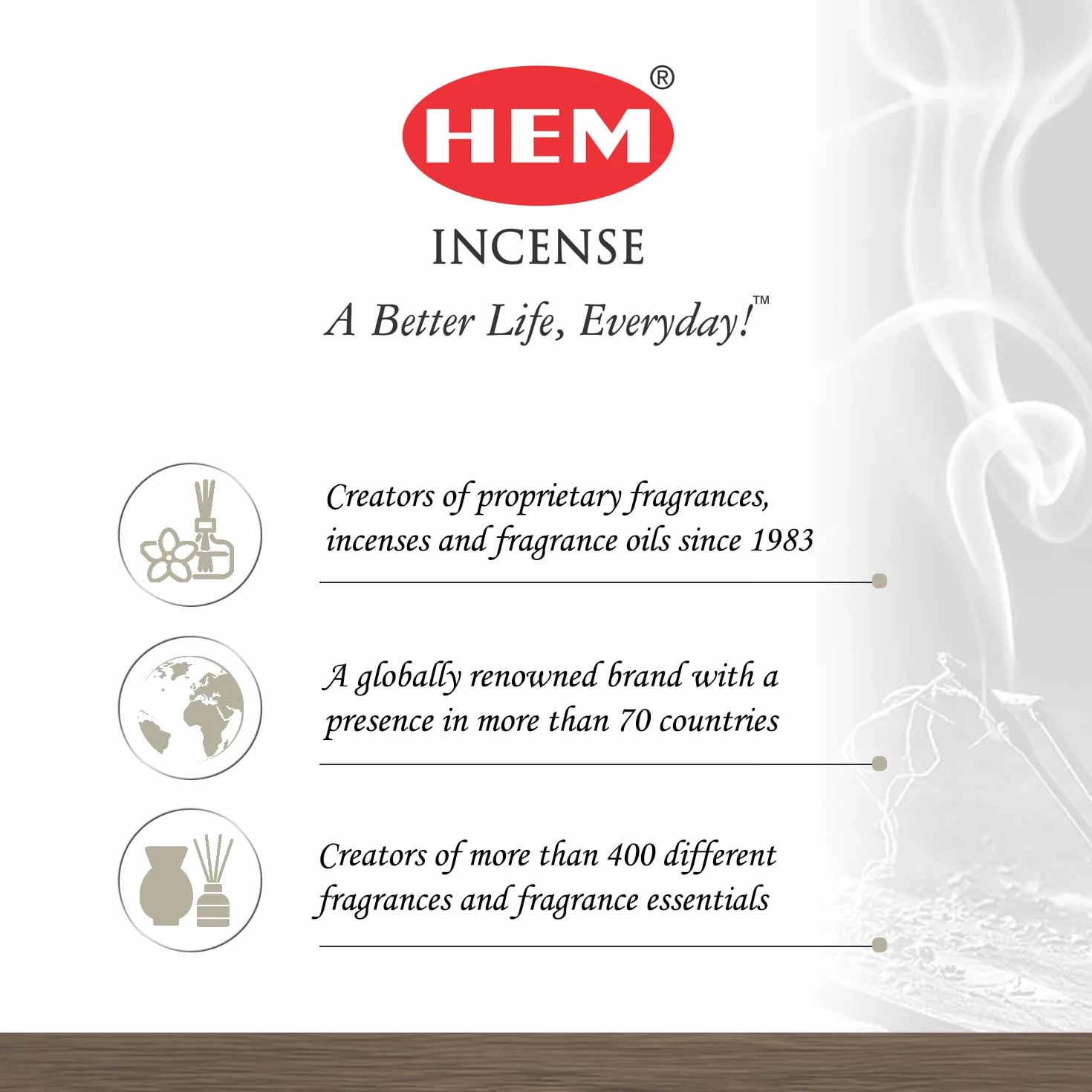 White Sage Incense Sticks 120 Pack (6 x 20)