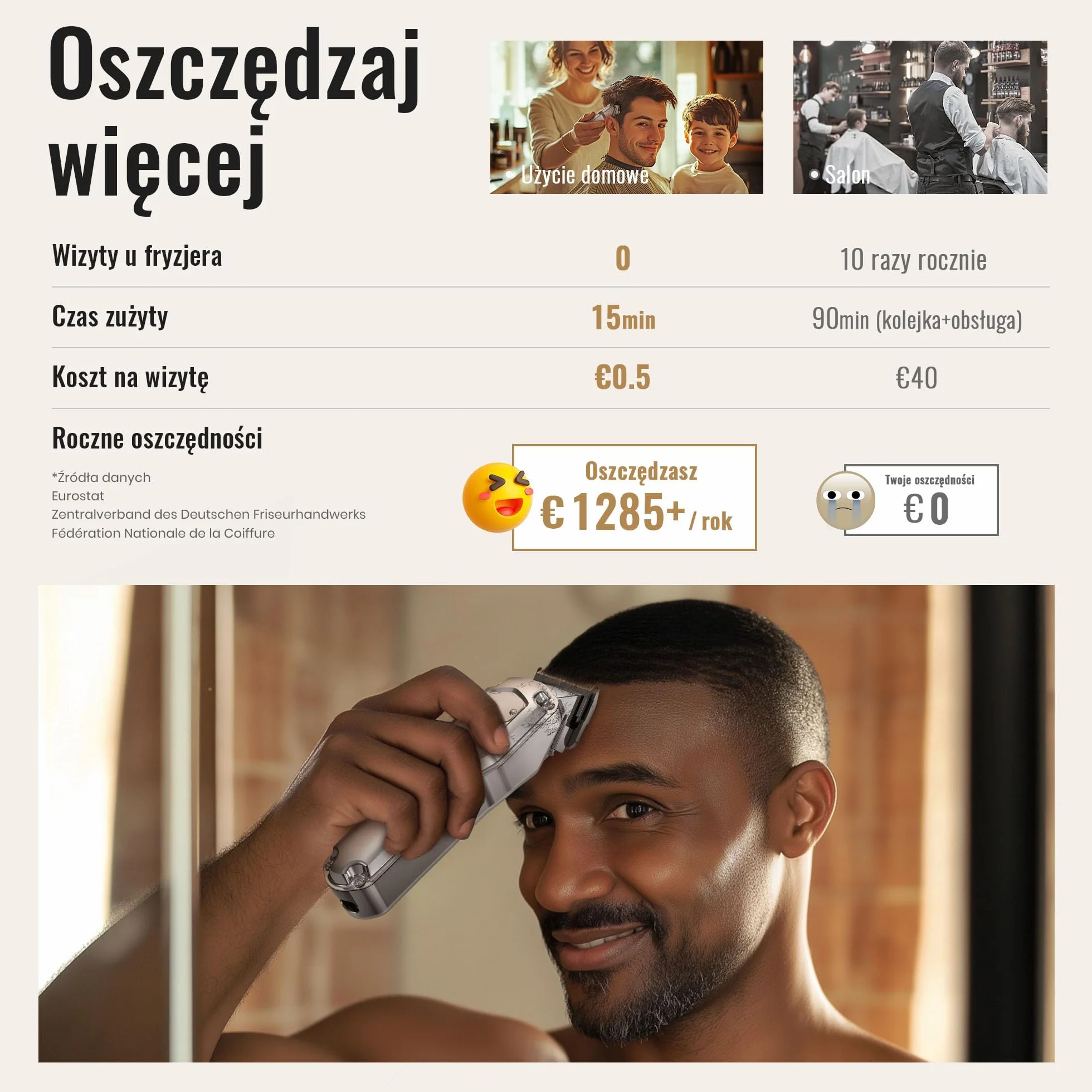 Profesjonalna maszynka do włos dla mężczyzn i T-blade, trymer do brody, elektryczna maszynka do włosów, zestaw do pielęgnacji IPX7 wodoodporny akumulator