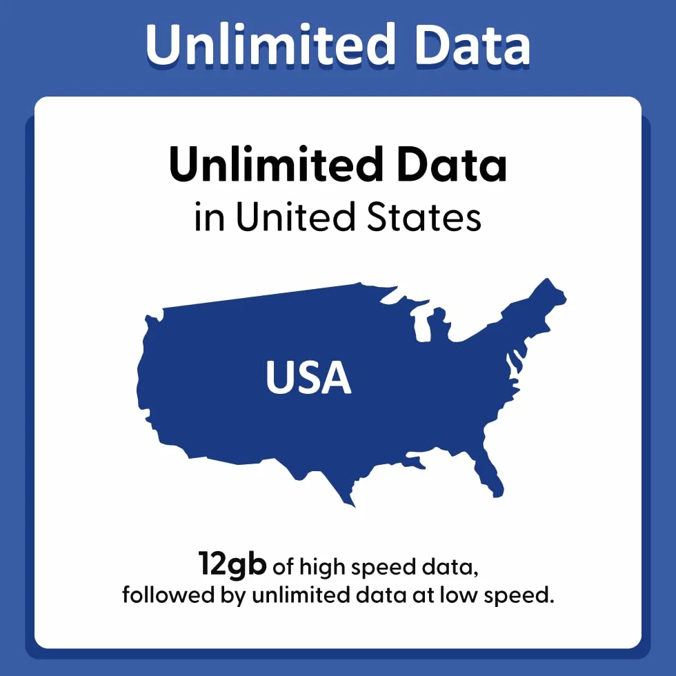 Karta SIM USA 30 dni | Automatyczna aktywacja wstępnie załadowana | Bezpłatny dzwonek do domu | Nieograniczone dane/połączenia/wiadomości z Tethering/Hotspot/Udostępnianie Internetu (12GB przy