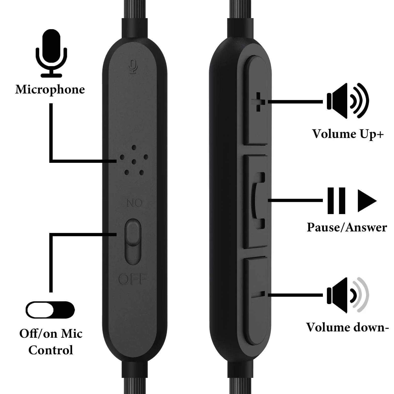 Kabel audio Geekria z mikrofonem, kompatybilny z Sony WH-1000XM6/1000XM5, ULT WEAR, WH-XB920N, słuchawkami, zamienny kabel stereo 3,5 mm z mikrofonem w przewodzie (1,2 m)