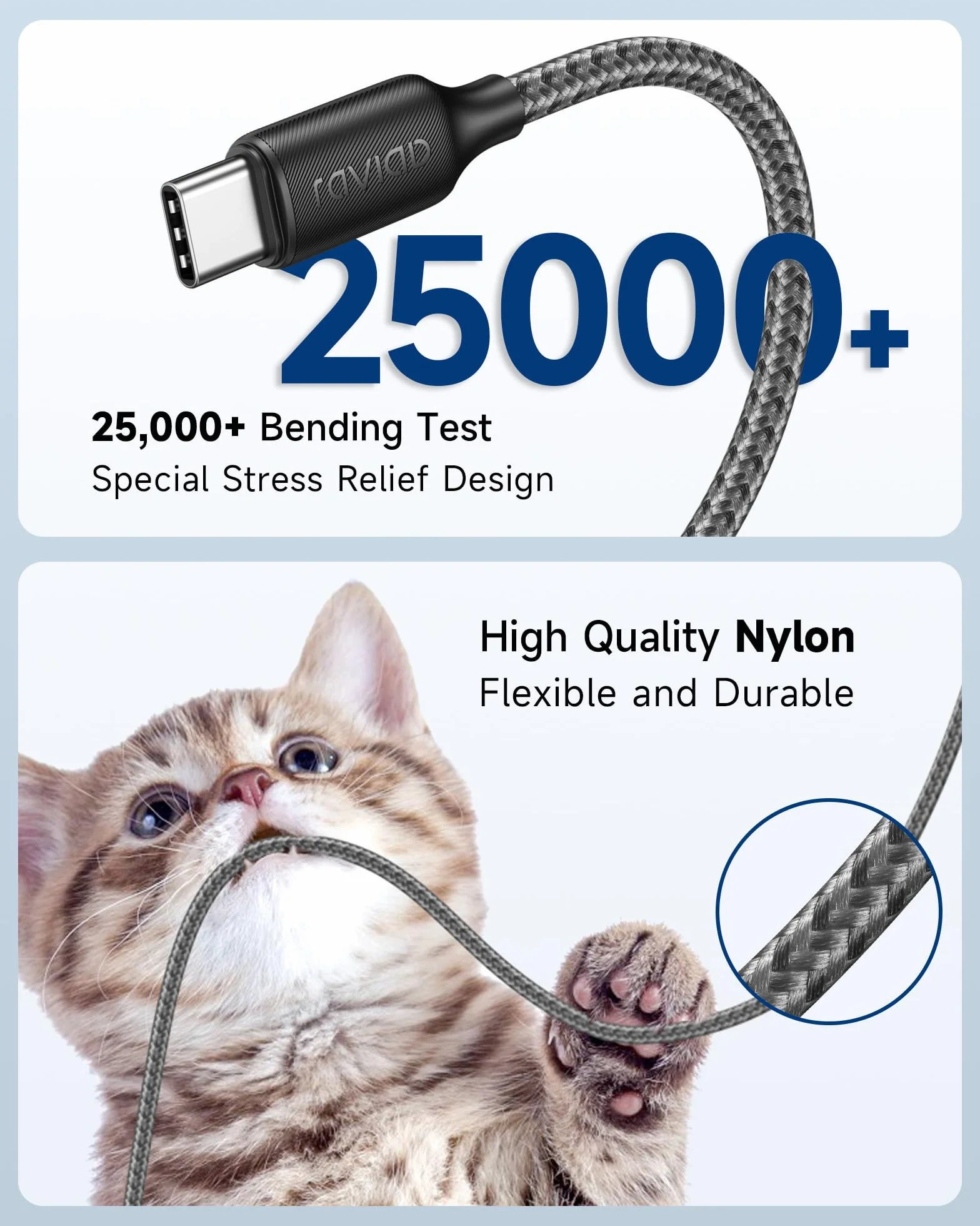 RAVIAD Kabel USB C 2 m szybkie ładowanie 3A nylonowy pleciony kabel typu C kompatybilny z iPhone 15/15 Pro/15 Pro Max, Samsung Galaxy S24/S23/S22/S21/S10, Note 20 10, Google Pixel - czarny