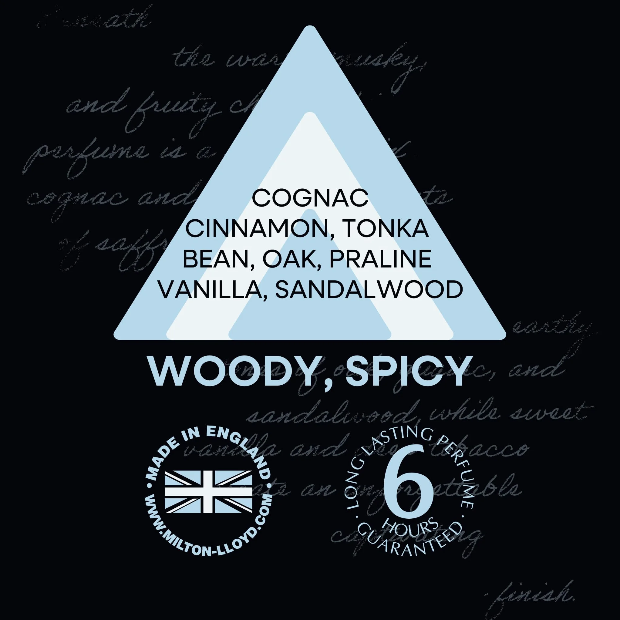 Perfumer's Choice No. 6 od Rayne - Zapach dla niego i dla niej - 50 ml Woda perfumowana, od Milton-Lloyd