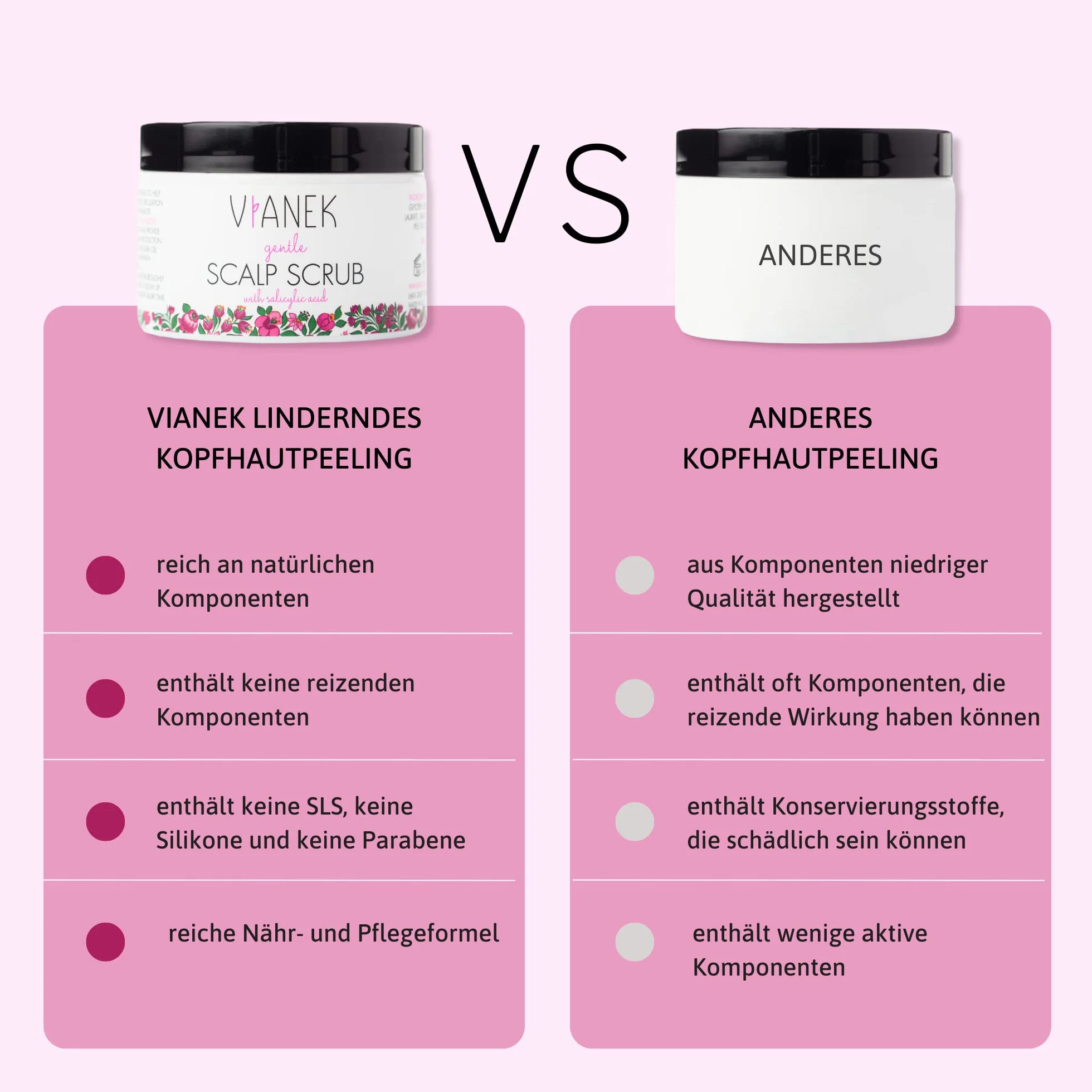 VIANEK Kojący peeling do skóry głowy 150 ml – Skalp Scrub do wszystkich rodzajów skóry – wegański naturalny kosmetyk z kwasem salicylowym do pielęgnacji skóry głowy