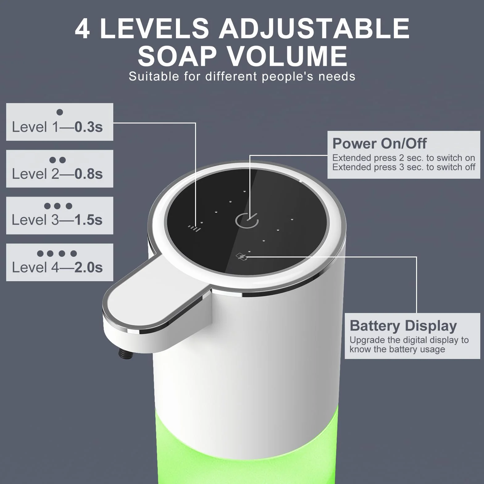 Cuteefun Automatyczny dozownik mydła 400 ml z czujnikiem USB-C 4 poziomy kontroli montaż na ścianie