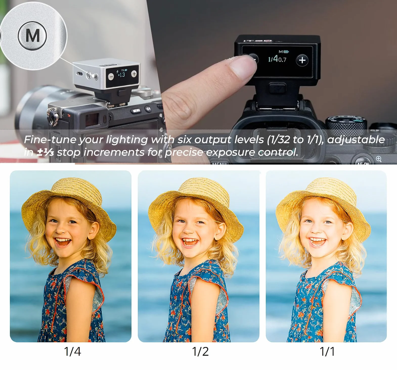 GODOX IT20 C Flash, IT20C TTL, mini lampa błyskowa, kompatybilna z Canon EOS R, RP, R5, R6, R3, R7, R8, R10, R100, M3, M5, M6, M50, R5, Mark II, R6, Mark II