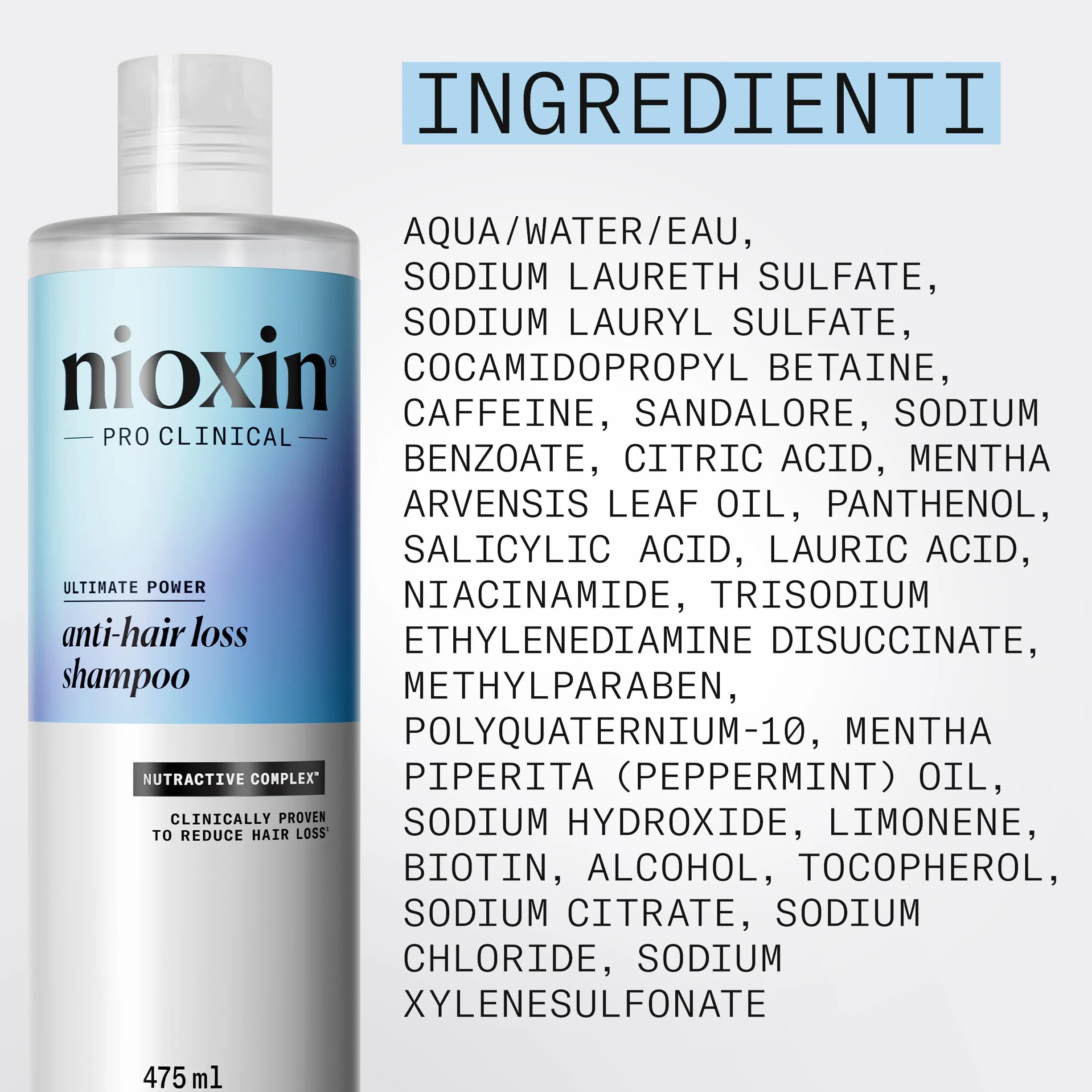 Nioxin Szampon przeciw wypadaniu włosów - szampon przeciw wypadaniu włosów dla kobiet i mężczyzn - z kofeiną i niacynamidem (475 ml)