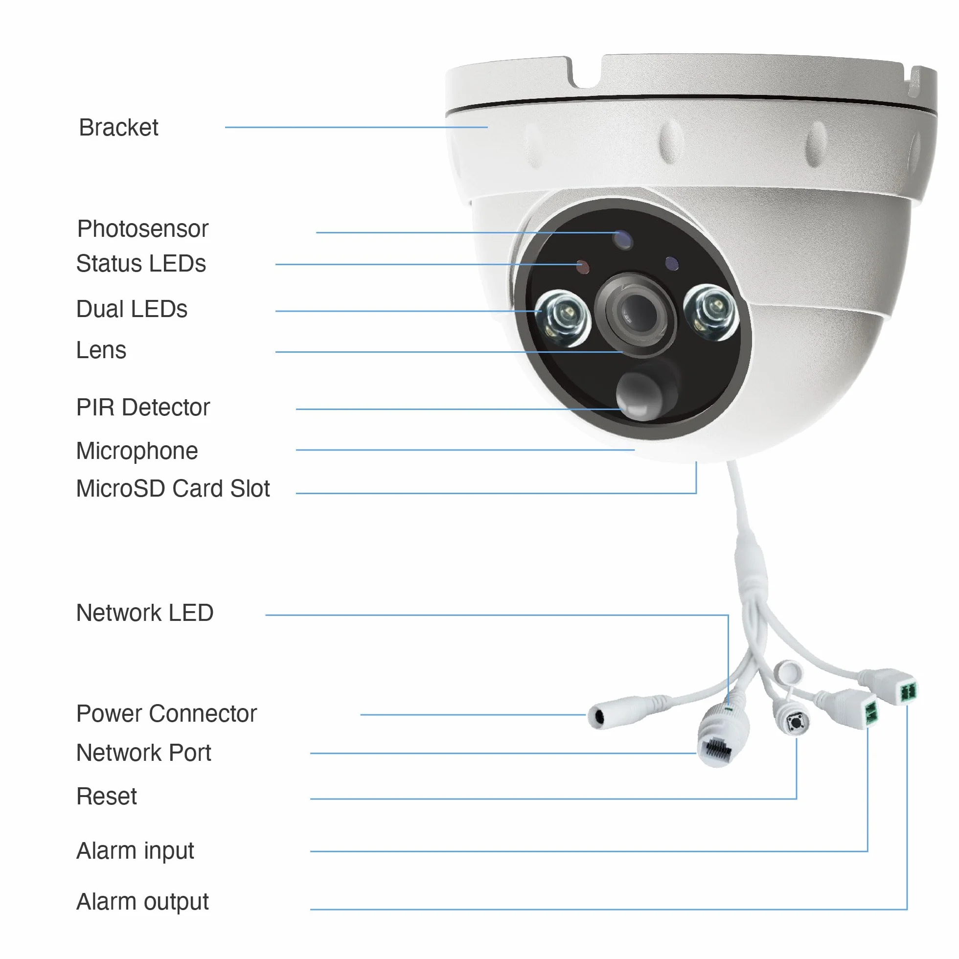 INSTAR IN-8403 2K + PoE biała - LAN/PoE kamera monitorująca z AI (AI), kamera IP, Power Over Ethernet, PIR, widoczność w nocy, do użytku wewnątrz i na zewnątrz, HomeKit - MQTT