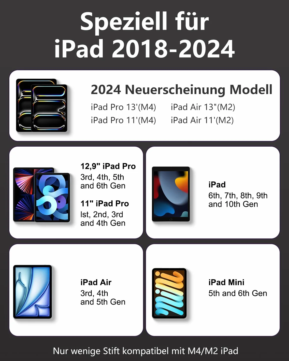 6 sztuk zamiennych końcówek kompatybilnych z iPencil Pro, Apple Pencil Pro, Apple Pencil 2. generacji, Apple Pencil 1. generacji, Apple Pencil USB-C (Biały)