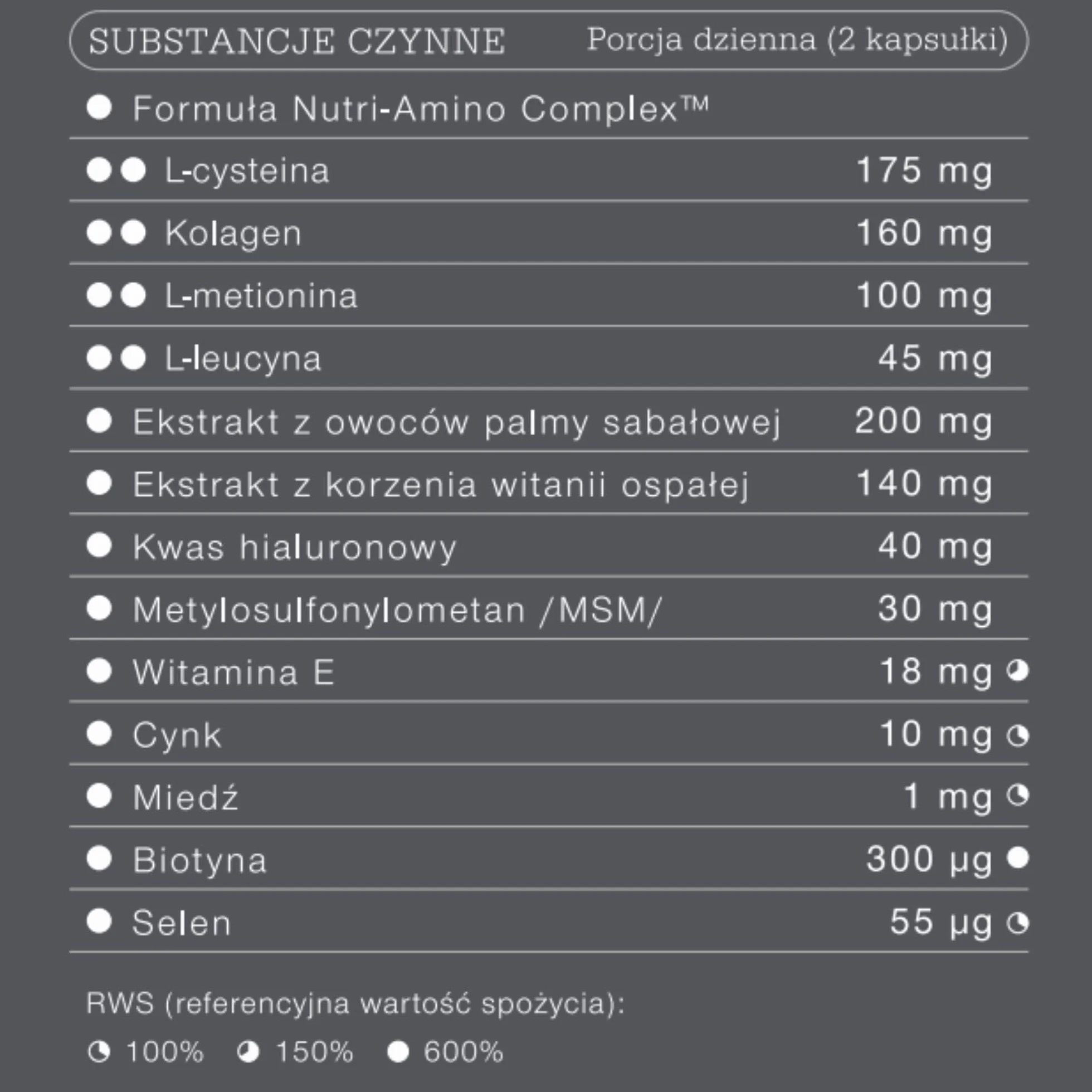 Hairvity Suplement Diety z Formułą Kolagen + Amino-complex, Nutrikosmetyk dla Mężczyzn Poprawia Stan Słabych i Suchych Włosów, Dawka Witamin i Minerałów dla Włosów 60 Kapsułek
