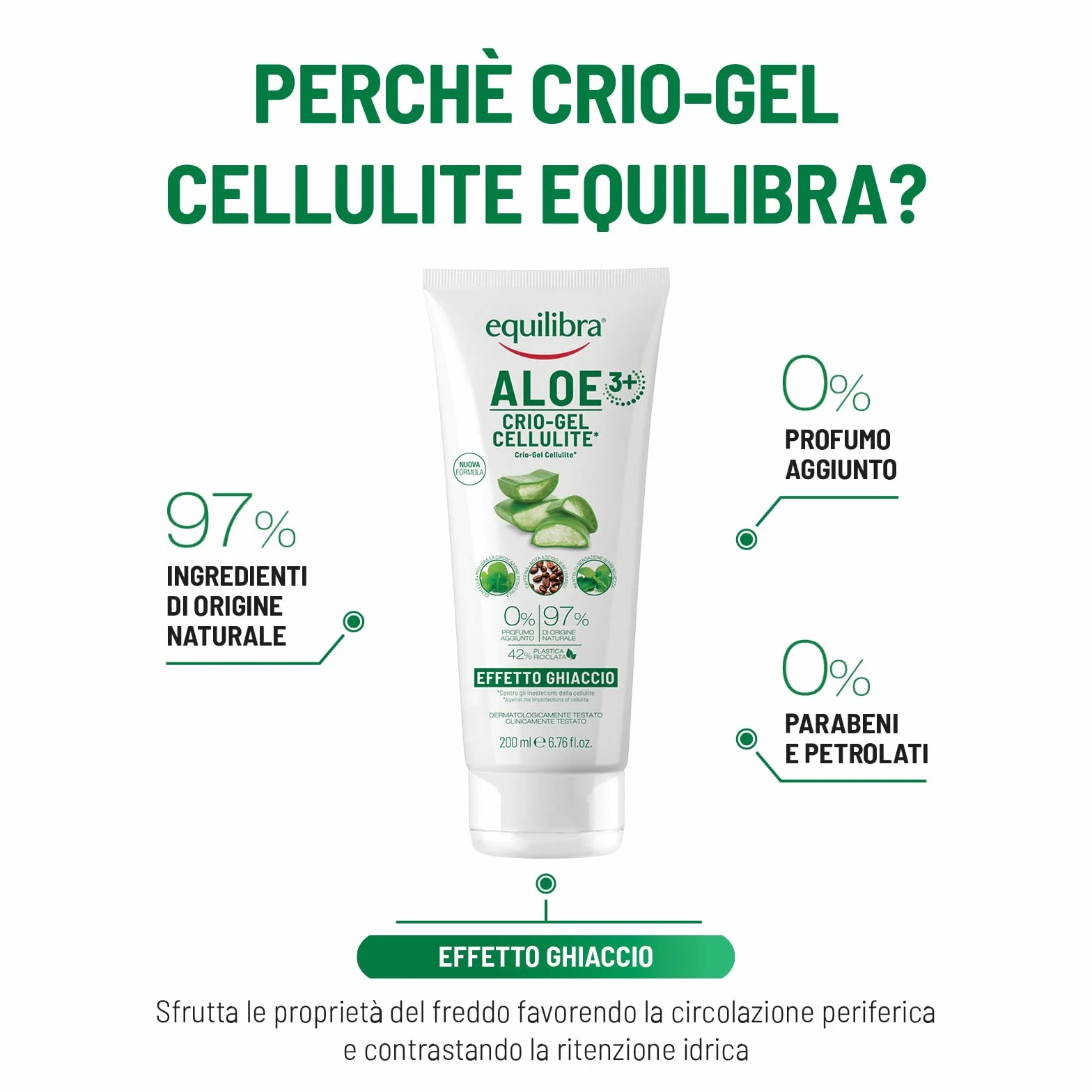 equilibra Ciało, Aloe Crio-Gel Cellulit, świeży żel na bazie aloesu i aloesu 3+, wspomaga krążenie peryferyjne, przeciwdziała zatrzymywaniu wody, cellulit i skórka pomarańczowa, 200 ml
