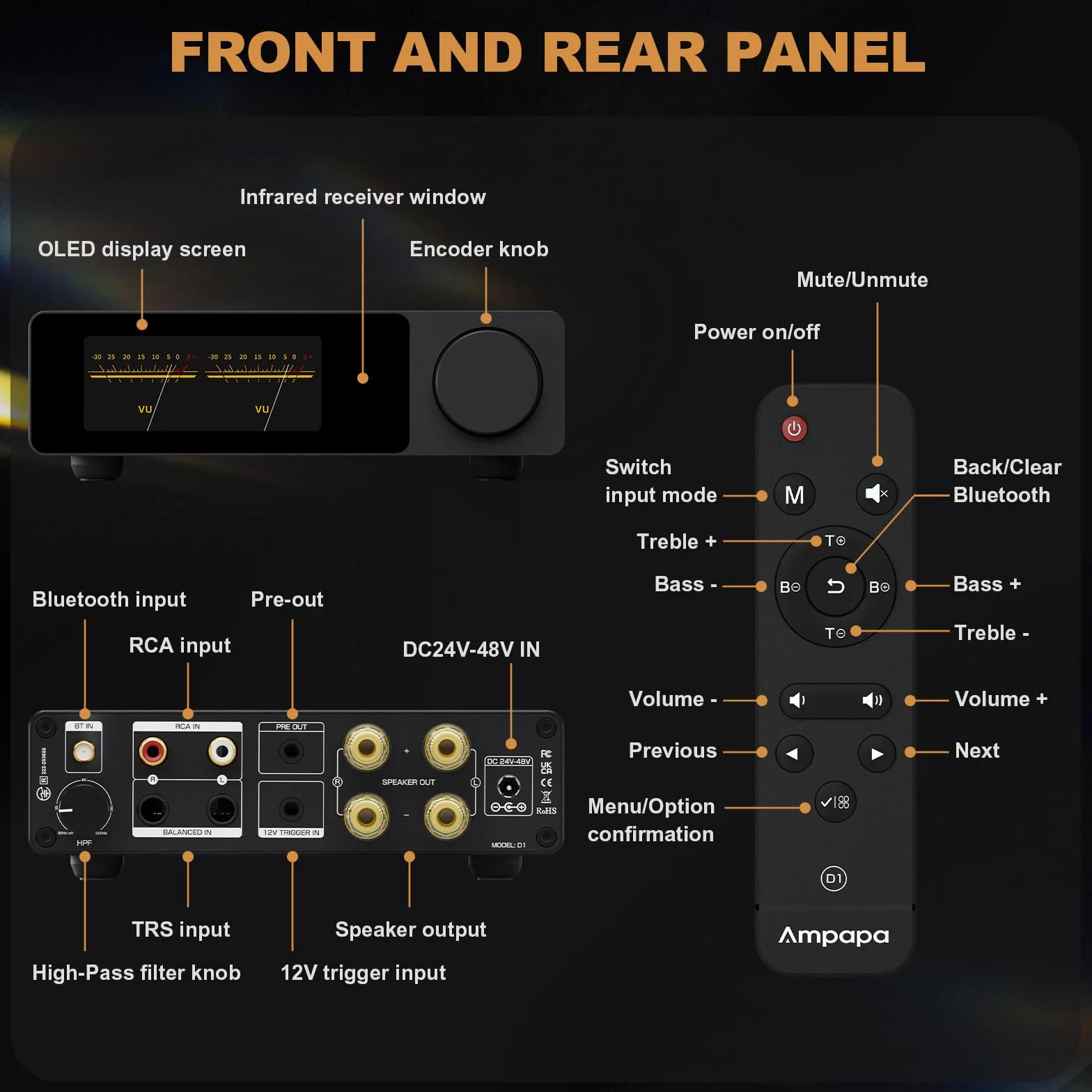 2-kanałowy wzmacniacz Bluetooth: Wzmacniacz stereo HiFi 300 W x2 z BT 5.2 | HPF | Cyfrowy miernik VU | Wyjście SUB | Zrównoważone wejście TRS | Sterowanie tonem i pilot do głośników półkowych
