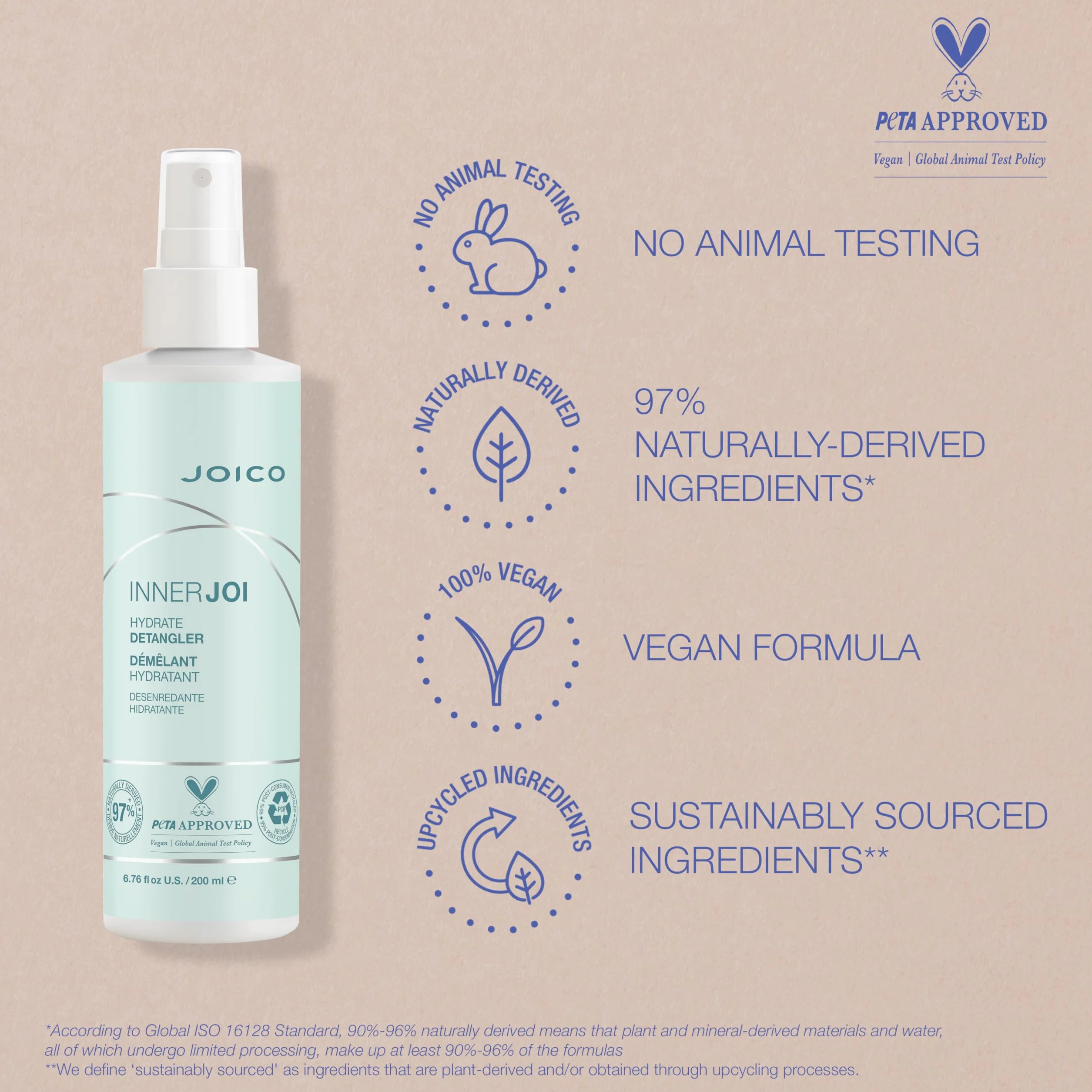 Joico Innerjoi Hydrate Detangler