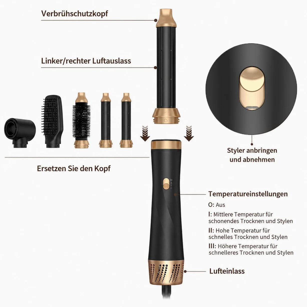 5 w 1 Hairstyler Air Styler Set 1000 W okrągła suszarka do włosów, szczotka z ciepłym powietrzem, wielofunkcyjna lokówka do włosów, prostowanie, suszenie ujemne, powolne suszenie