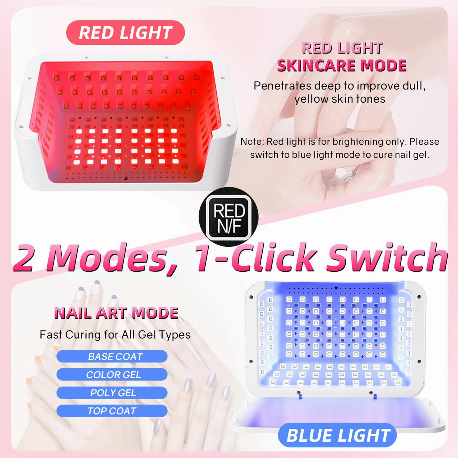 Lampa do paznokci UV LED do lakieru żelowego z 140 diodami LED, konstrukcja dwuręczna, pielęgnacja skóry, czujnik automatyczny, wyświetlacz LCD, 4 timery, profesjonalna szybka suszarka do paznokci i