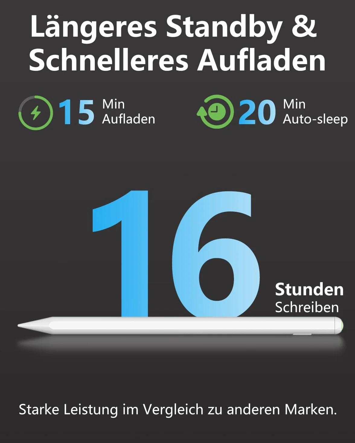 6 sztuk zamiennych końcówek kompatybilnych z iPencil Pro, Apple Pencil Pro, Apple Pencil 2. generacji, Apple Pencil 1. generacji, Apple Pencil USB-C (Biały)