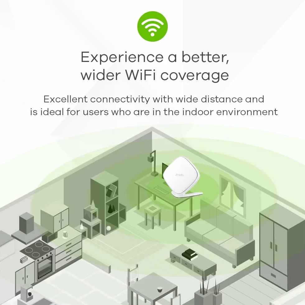 Zyxel Dual-Band Wireless AX1800 Gigabit Access Point/Extender (WX3100-T0)