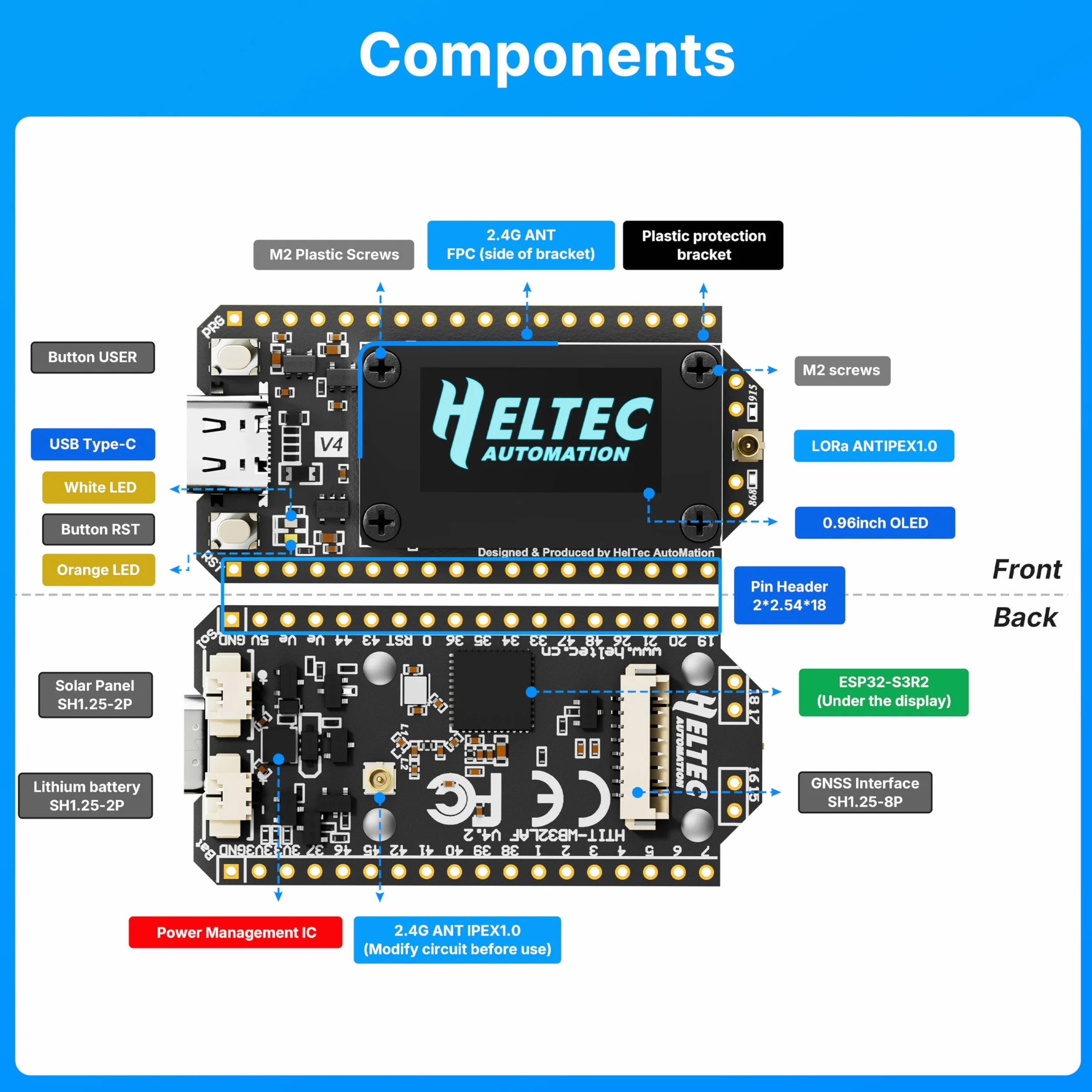 Heltec 2-pak WiFi LoRa 32 V4 z wyświetlaczem OLED 27dBm ESP32-S3 SX1262 kompletny zestaw obudowy baterii do Meshtastic IoT Arduino (2-pak baterii 3000 mAh + antena + obudowa)