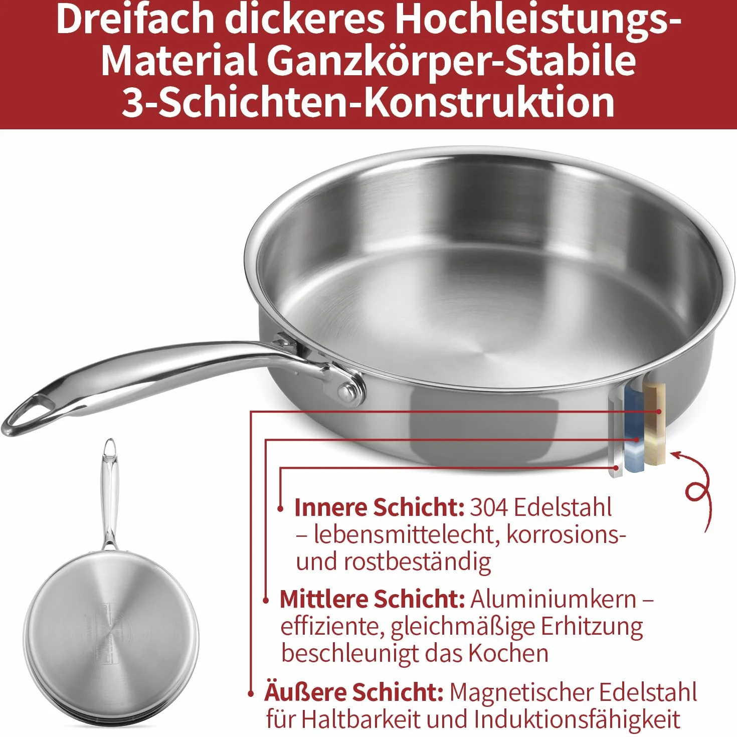 Stainless Steel Frying Pan 24 cm Non-Stick 3-Ply Induction with Aluminum Core Oven-Safe 260°C