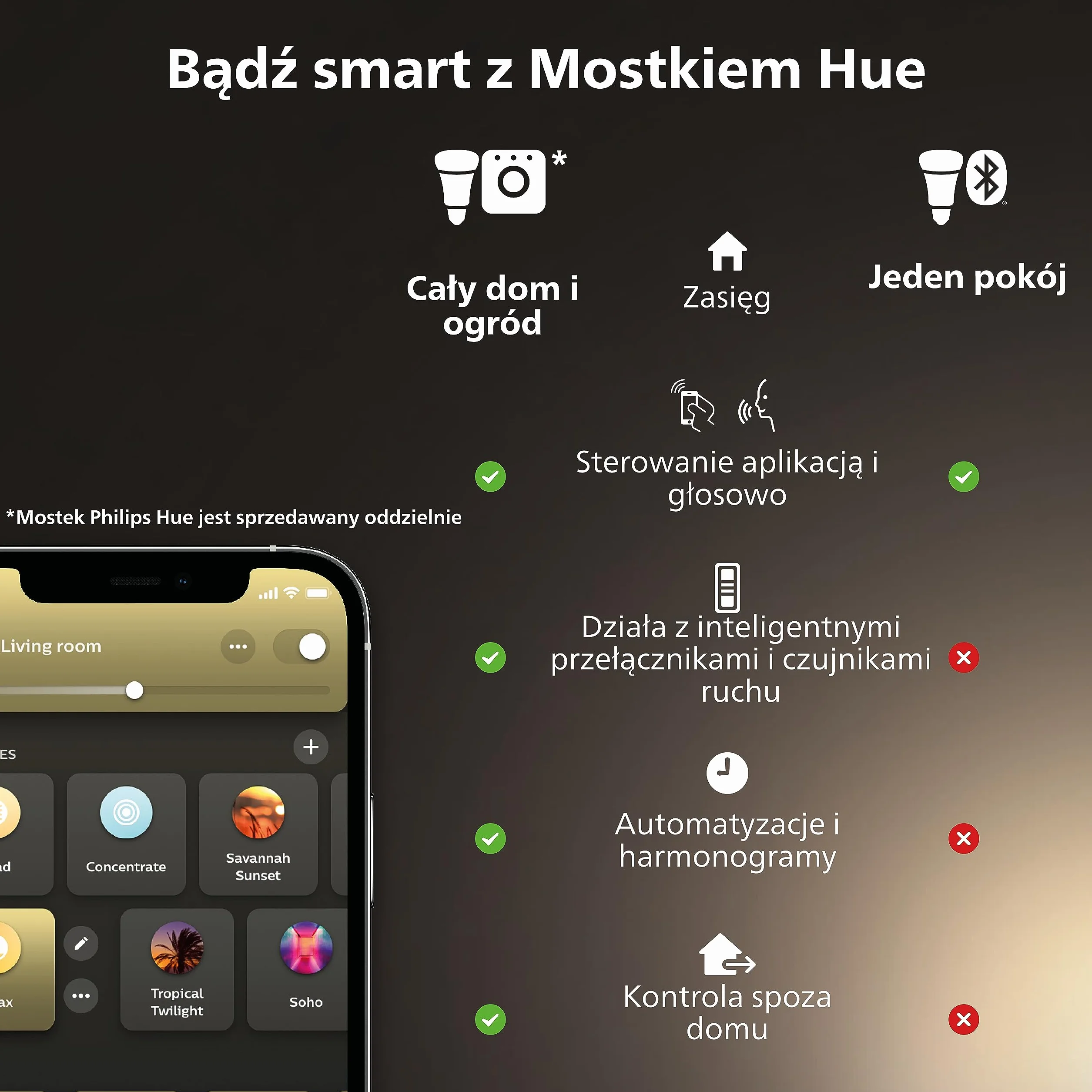 Philips Hue Play HDMI Sync Box, synchronizacja światła z TV i grą, do 4 urządzeń HDMI, 7 W, 240 V, czarny