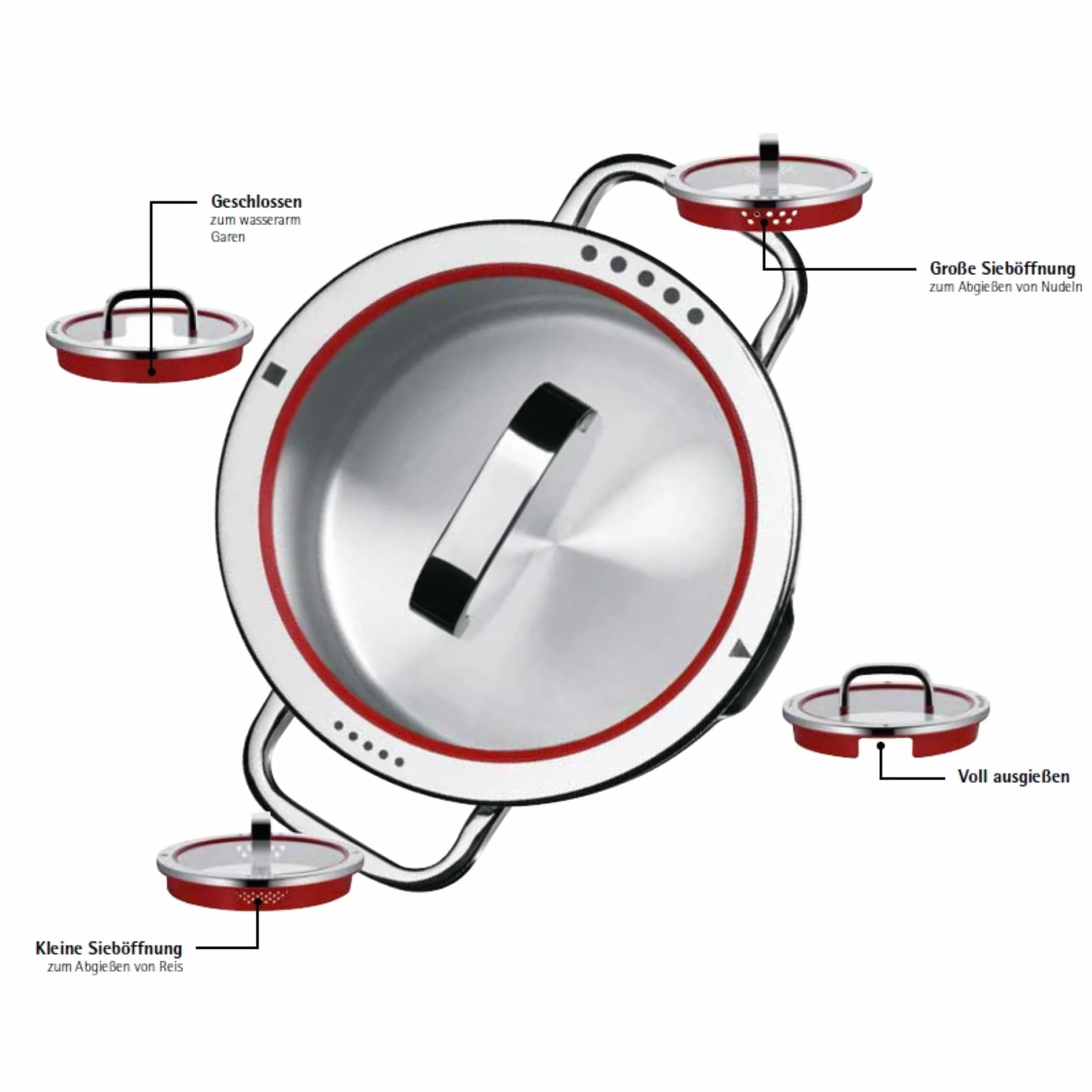 Wmf Function Garnek do Zup, Czerwony, 20 cm