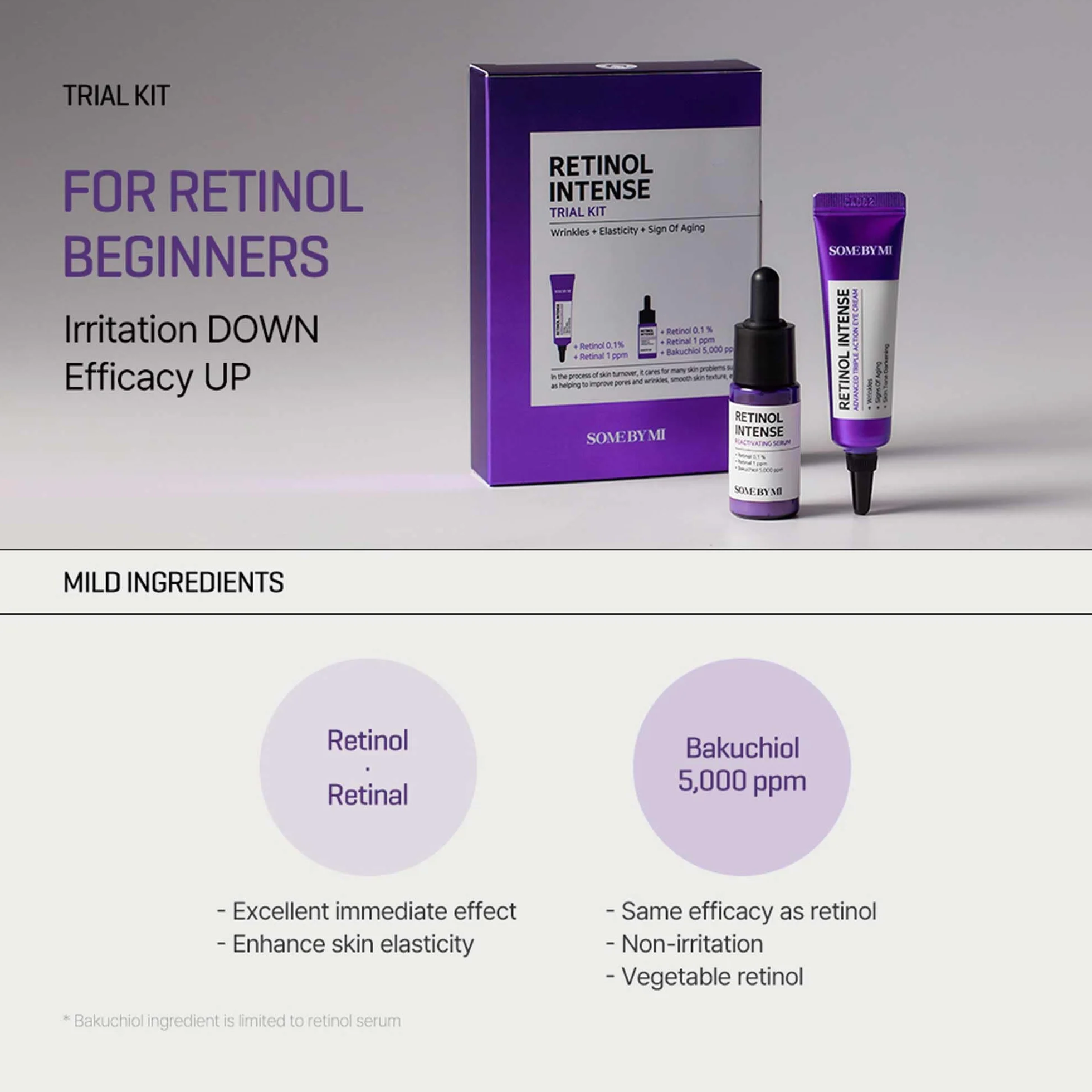 Some by Mi Retinol Intense Trial Kit