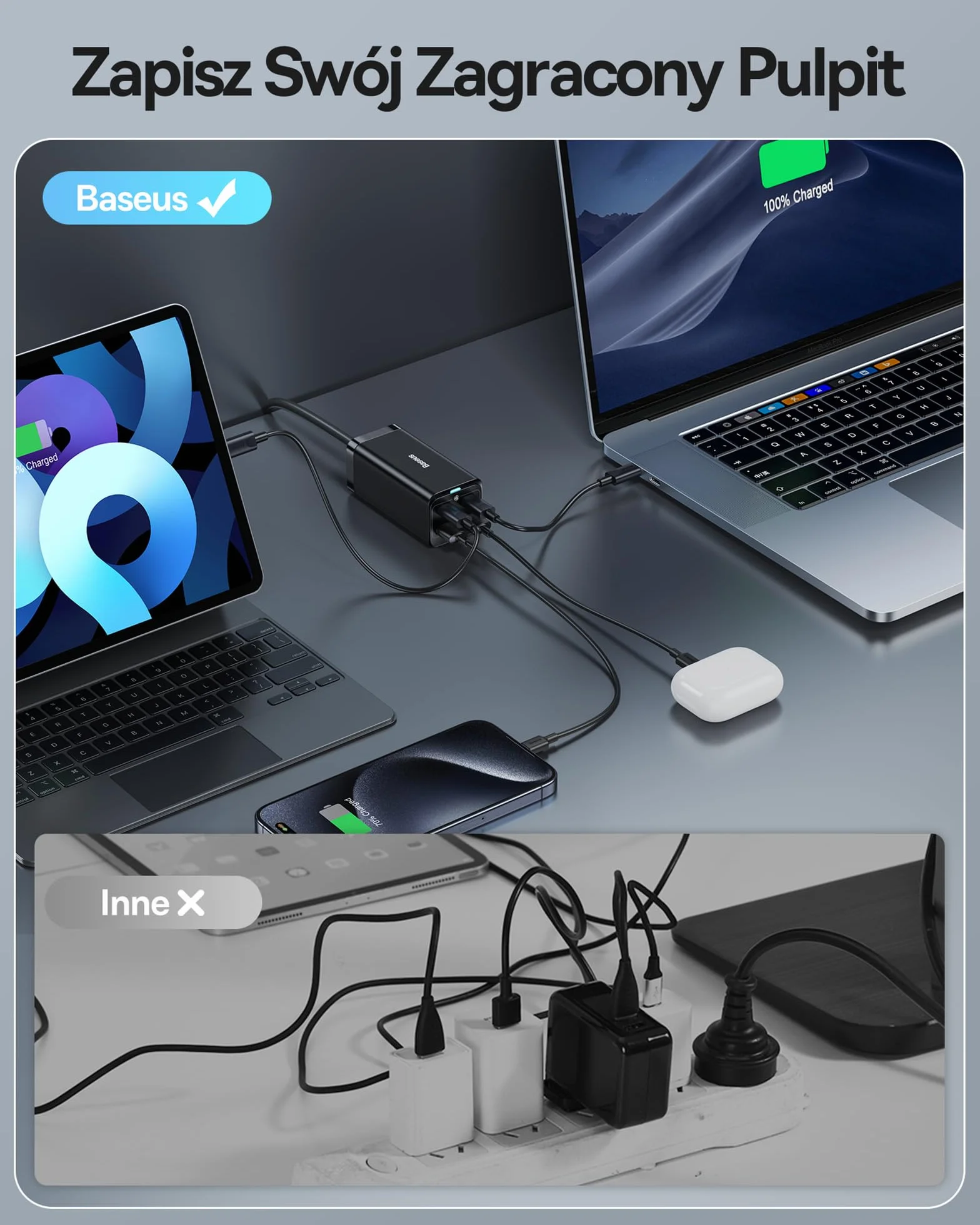 Baseus Ładowarka USB C 100 W PD GaN III, 4-portowa, szybka, kompaktowa, z kablem AC 1,5 m, zasilacz do Mac-Book Pro 16", Mac-Book Air, iPad Pro, Steam Deck, Galaxy S23, Note 20, iPhone 15/14/13/12