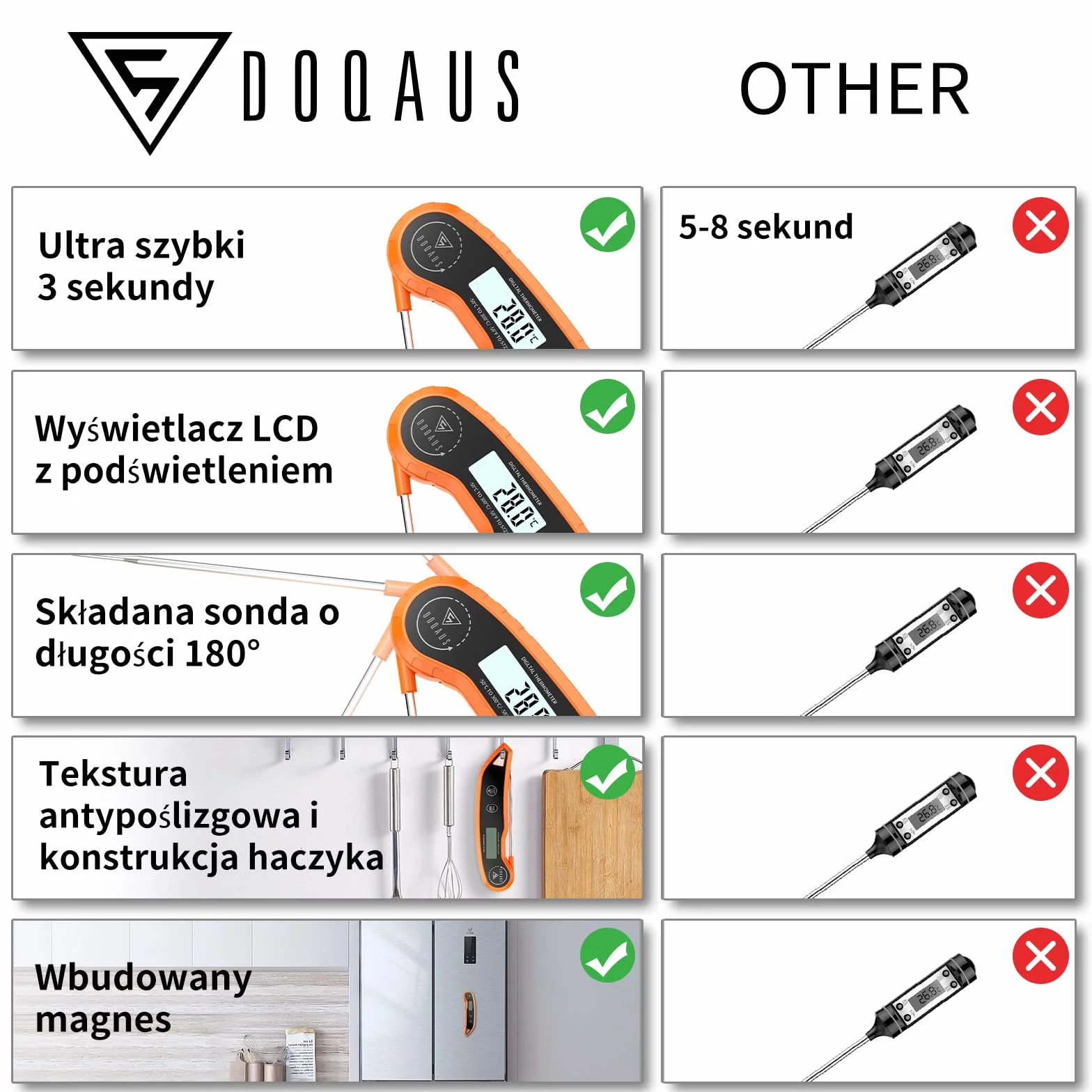 DOQAUS Termometr do grillowania, Cyfrowy Termometr, Natychmiastowy Odczyt w 3 Sekundy, Dokładność ±0,5℃, Podświetlany Ekran Lcd, Do Kuchni, Żywności Dla Niemowląt, Grilla, Oleju (Pomarańczowy)
