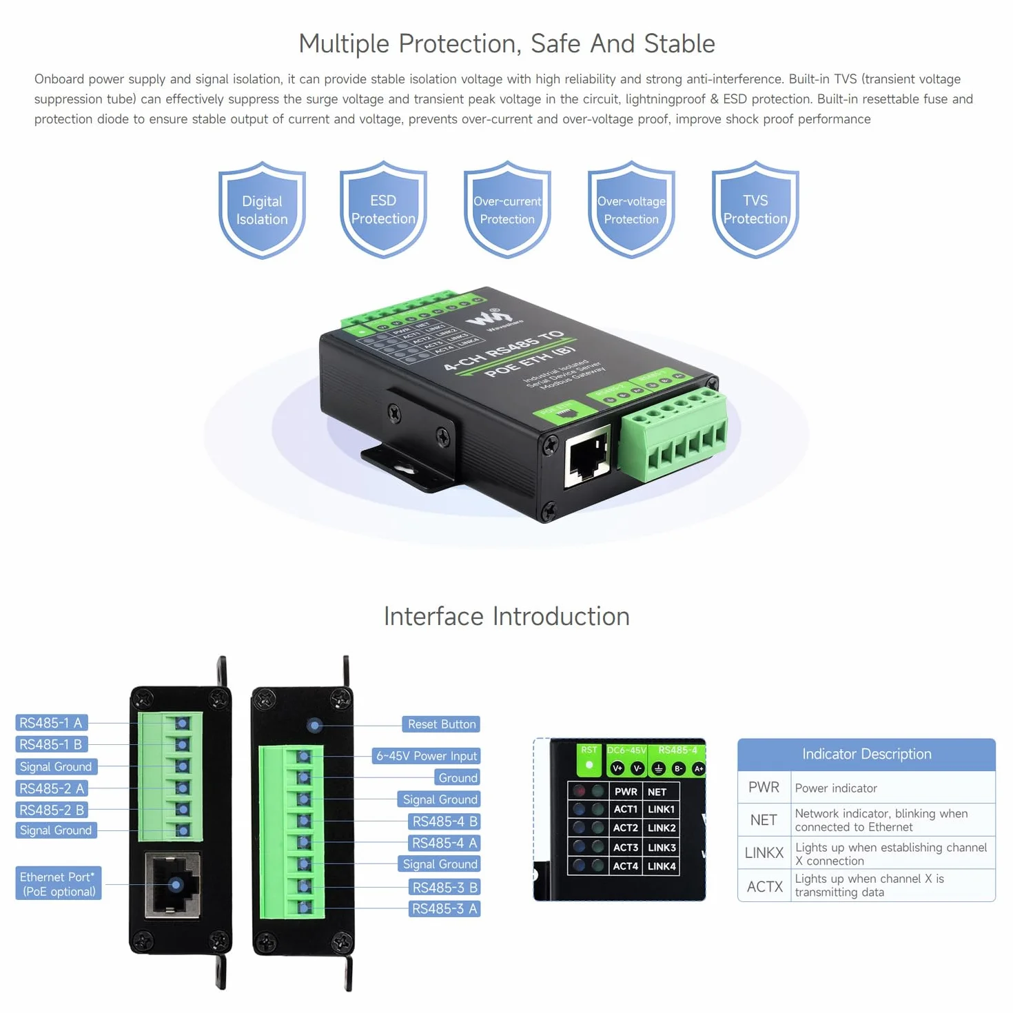 Waveshare 4-Ch RS485 to RJ45 Ethernet Serial Server, 4 Channels RS485 Independent Operation, Rail-Mount Industrial Isolated Serial Module, Modbus Gateway, PoE Ethernet Port