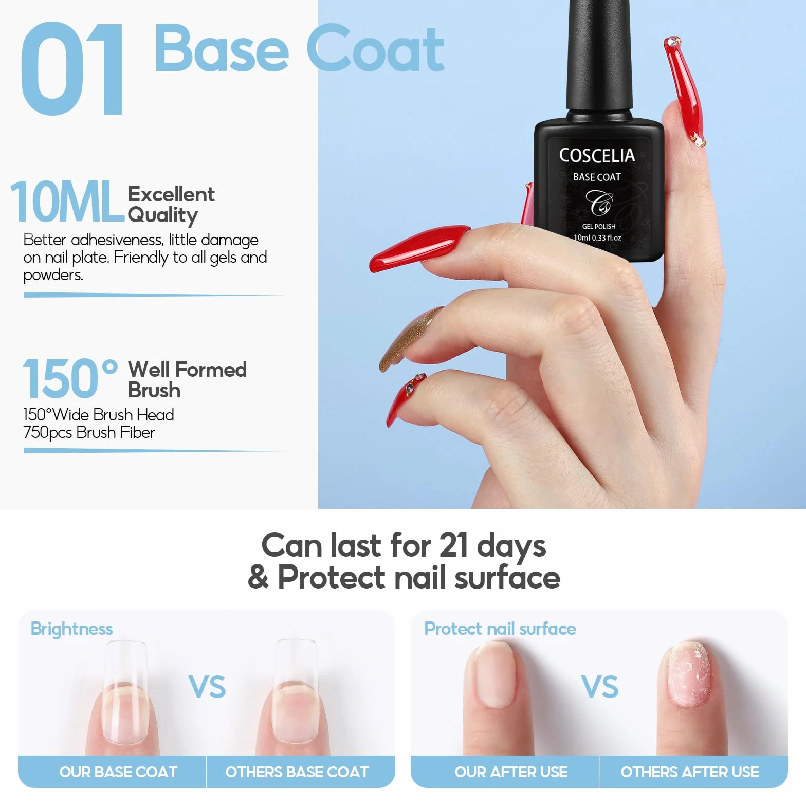 Coscelia Lot Base Coat i Top Coat 2-kawałkowy, 10ml półtrwały podkład żelowy bezkwasowy długo działający Base Top Coat