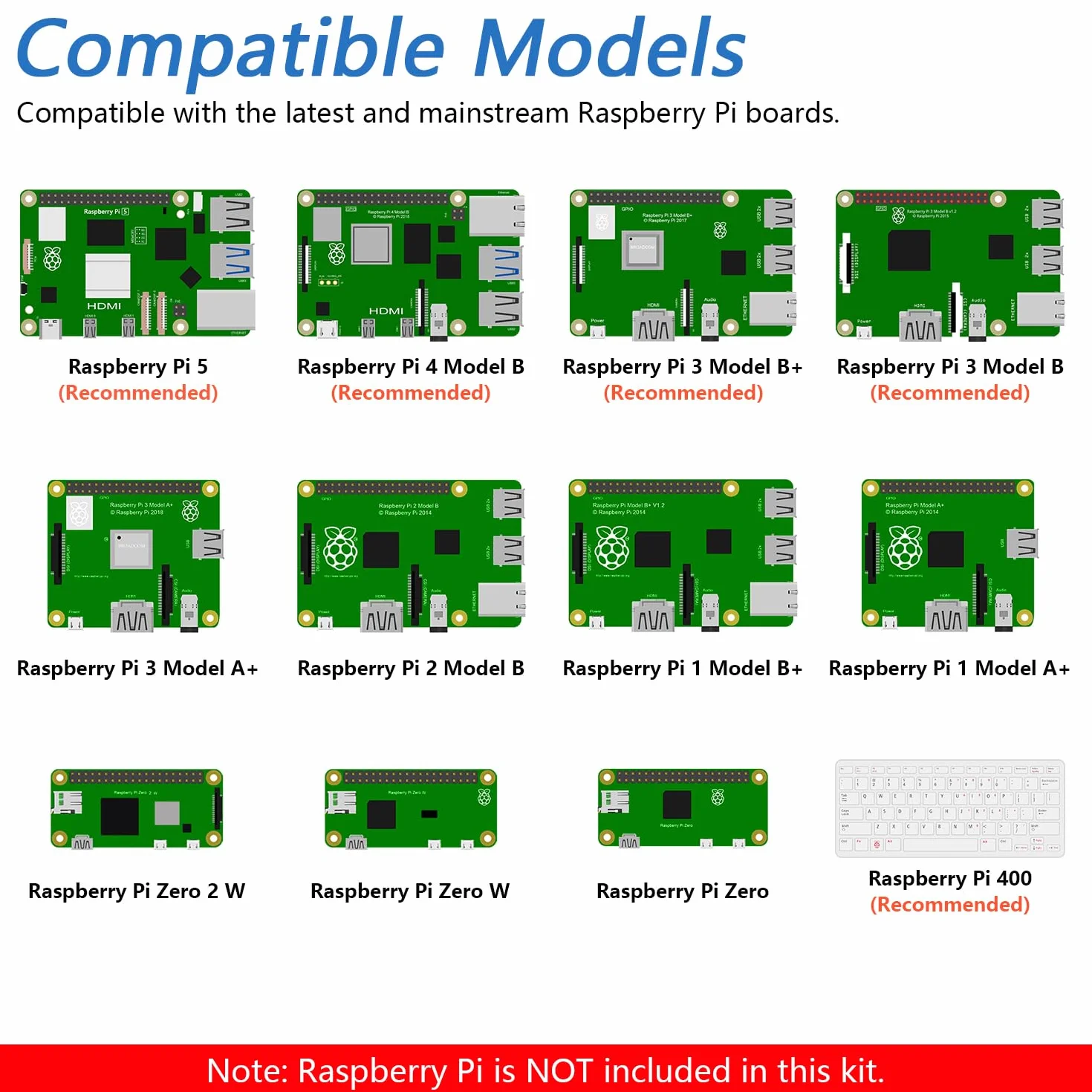 Freenove Ultimate Starter Kit for Raspberry Pi 5 4 B 3 B+ 400 Zero 2 W, 962-Page Detailed Tutorial, Python C Java Scratch Processing Code, 223 Items, 128 Projects (Raspberry Pi NOT Included)