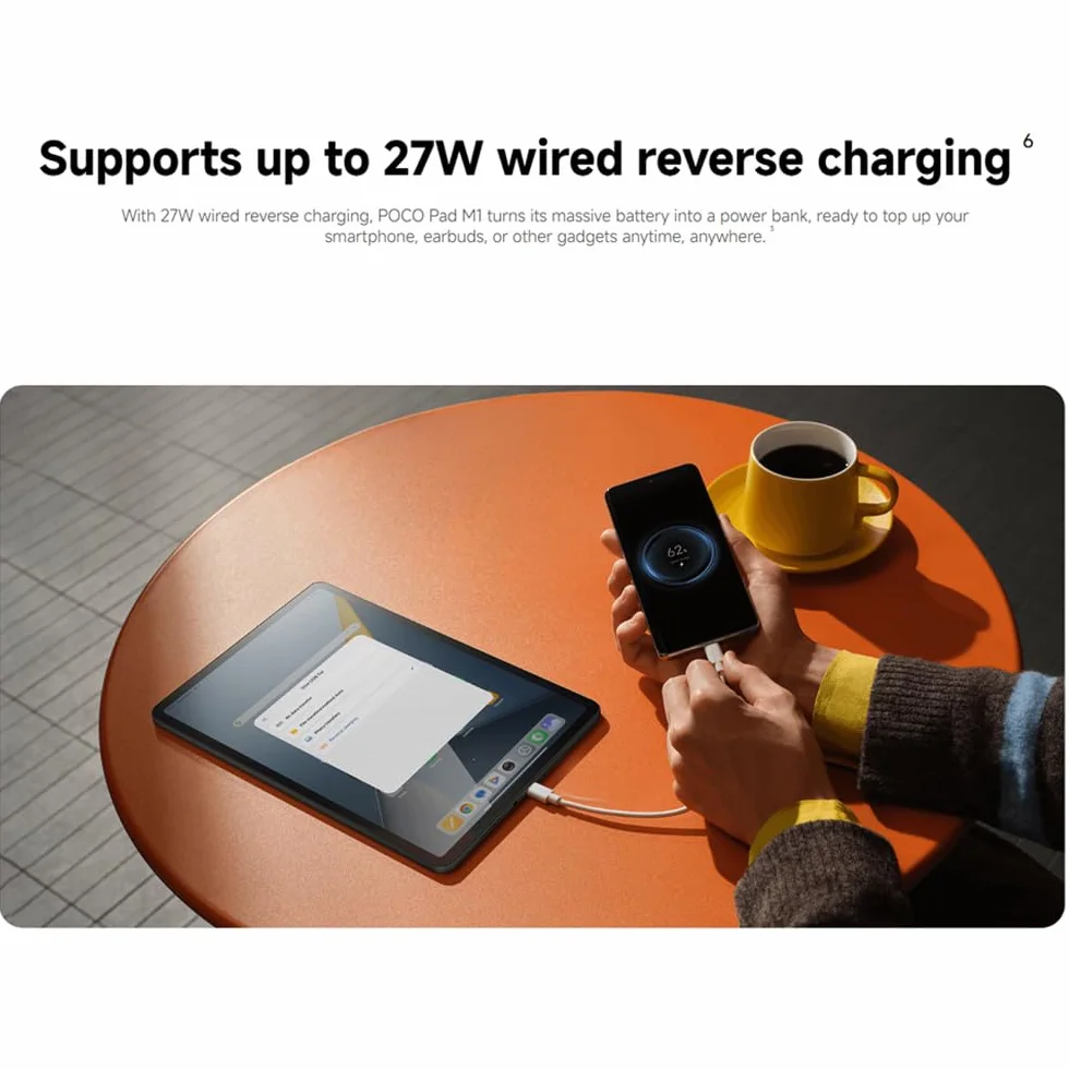 XIAOMI Poco Pad M1 WiFi Tablet 8GB 256 GB, ekran 12,1" i 120 Hz, 12000 mAh Czarny (z ładowarką)