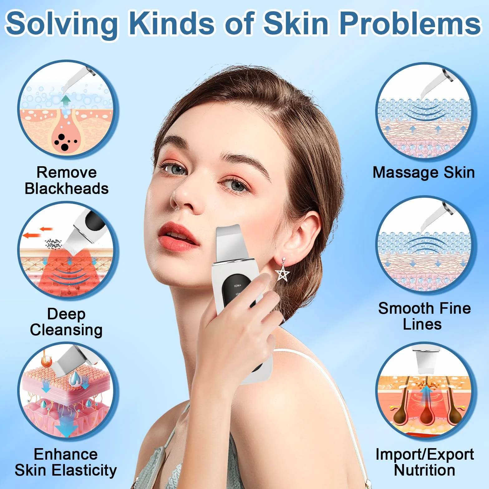 LURICO Skin Scrubber ultradźwiękowe urządzenie do peelingu ultradźwiękowego z 5 trybami pracy i czerwonym światłem, niebieskie światło, oczyszczanie porów, usuwanie wągrów, ultradźwiękowe oczyszczanie