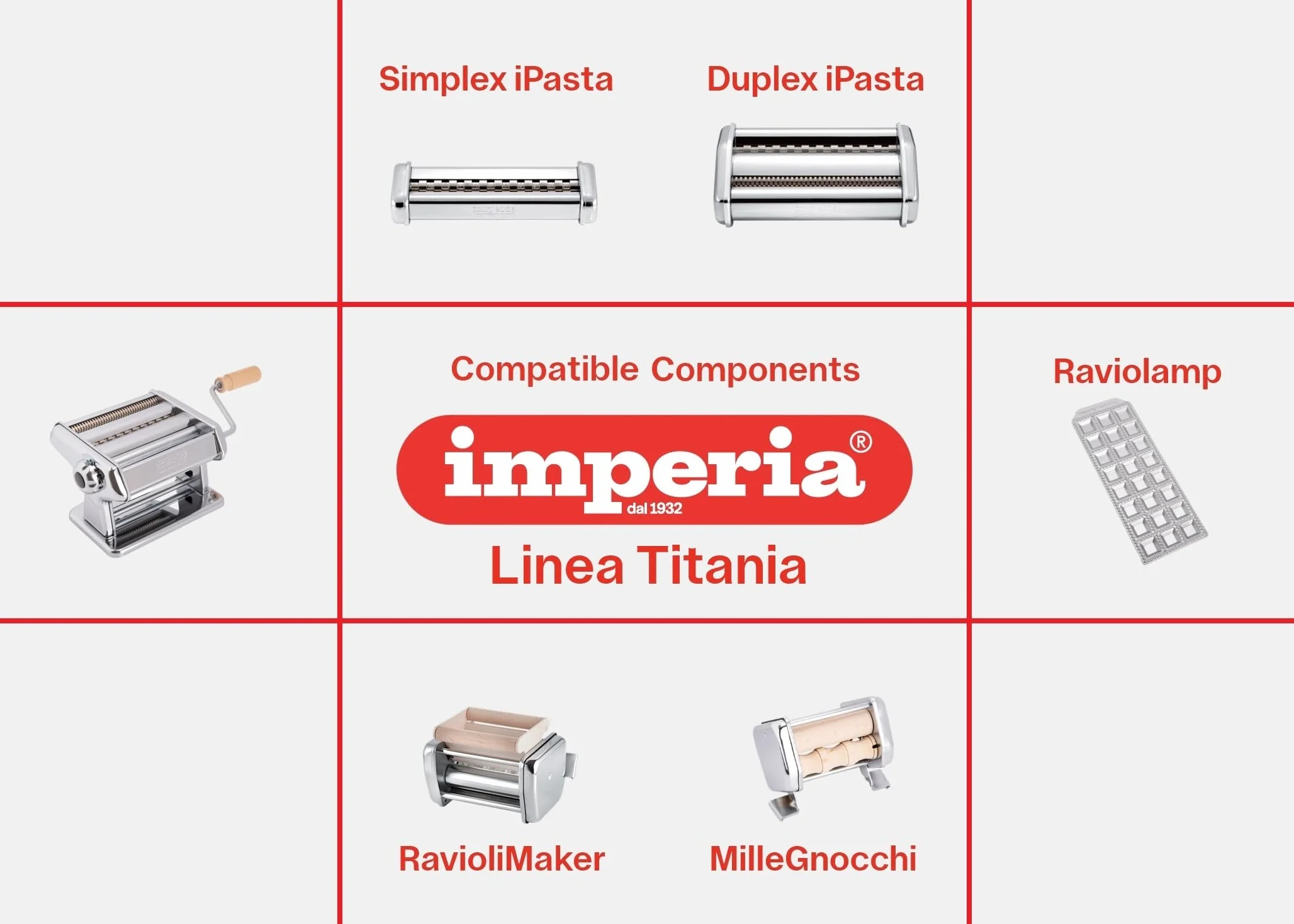 Imperia Titania IPASTA Maszyna do makaronu w 100% Made in Italy. Maszyna do świeżej pasty stalowej. Ręczna maszyna do przesuwania z korby. Utwórz przeglądarkę dla Lasagne, Tagliolini, Fettuccine.