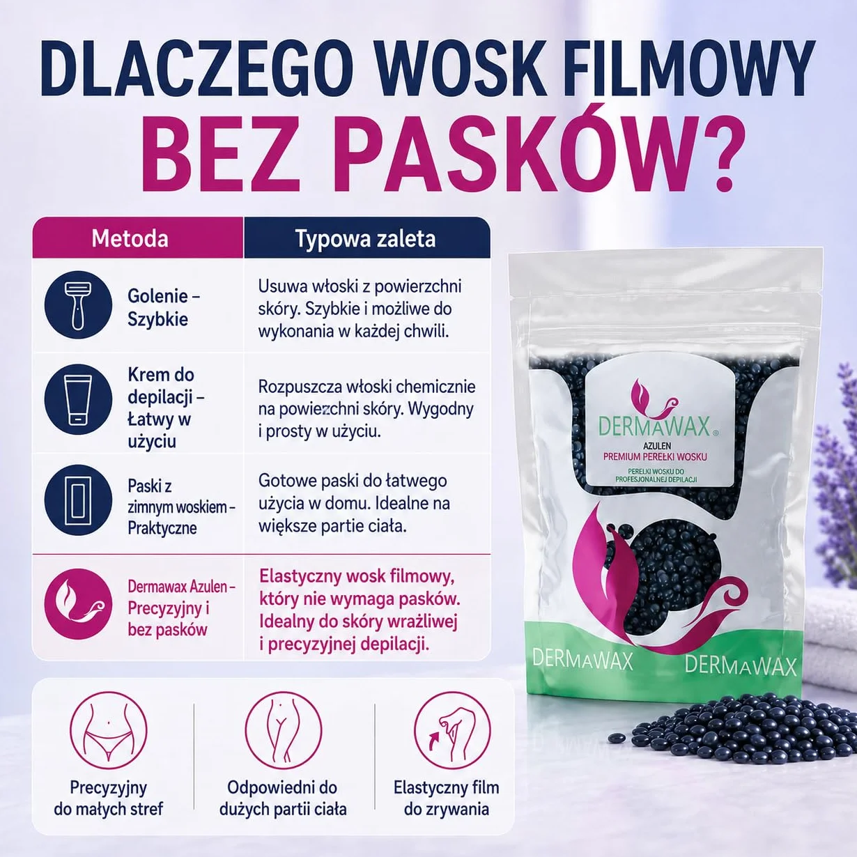 Dermawax 1 kg pereł woskowych z azulenu – kojący gorący wosk bez pasków z włókniny do usuwania włosów – delikatne dla skóry wrażliwej – do twarzy, okolic intymnych, nóg i pach, wyprodukowano we