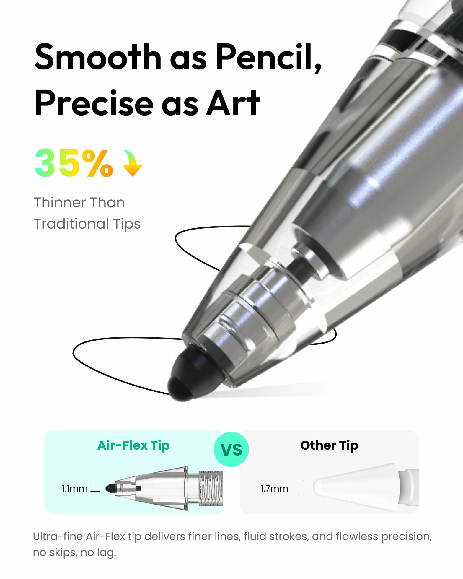 Metapen Air-Flex Miękkie Końcówki(4 pak), Cichsze Nibsy do iPad Pencil Pro dla metapen Air 8 Pro, Air 8 Pro X, Bez Uszkodzeń Ekranu, Końcówki iPencil do Płynnego Pisania
